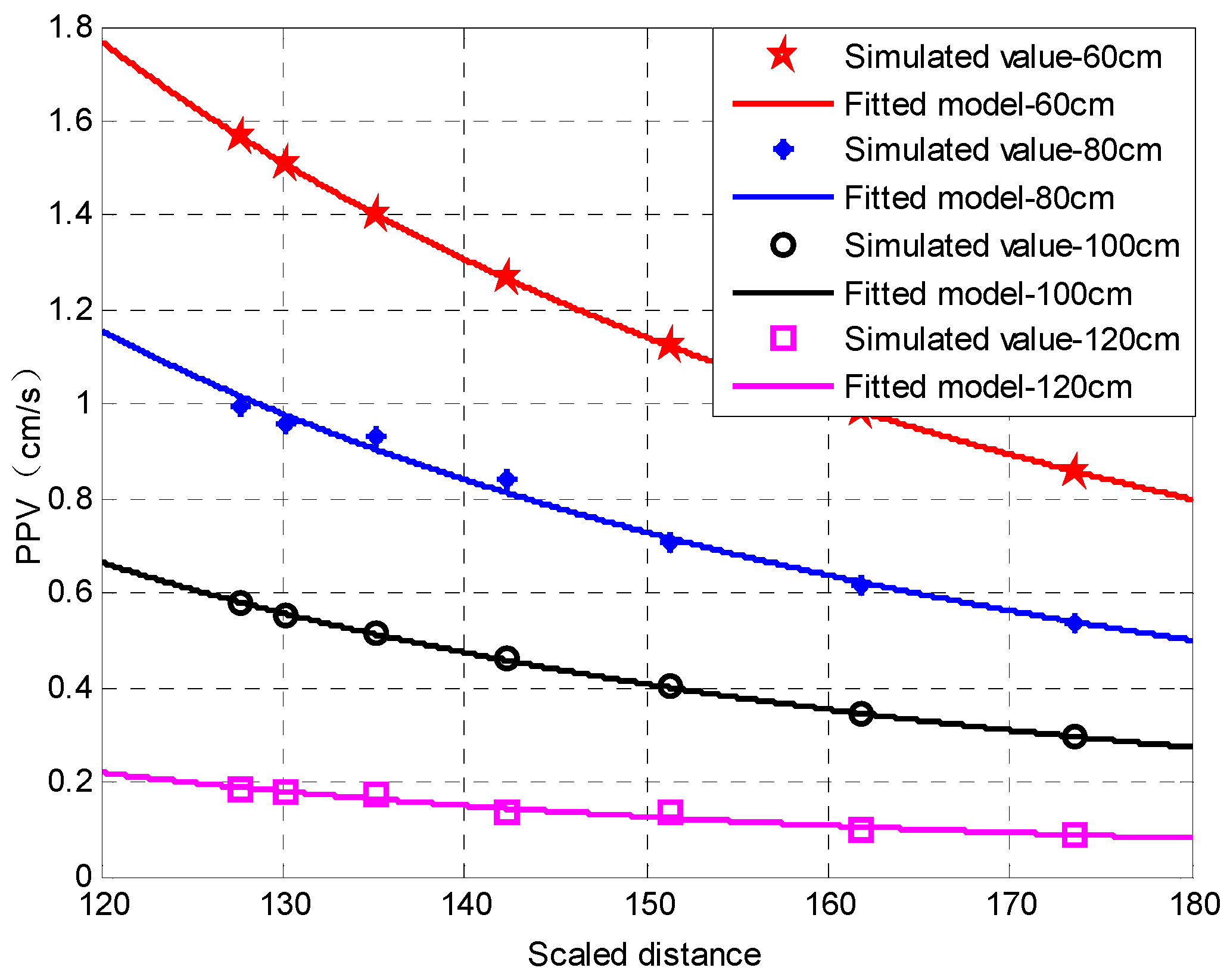 Energies 16 06454 g011