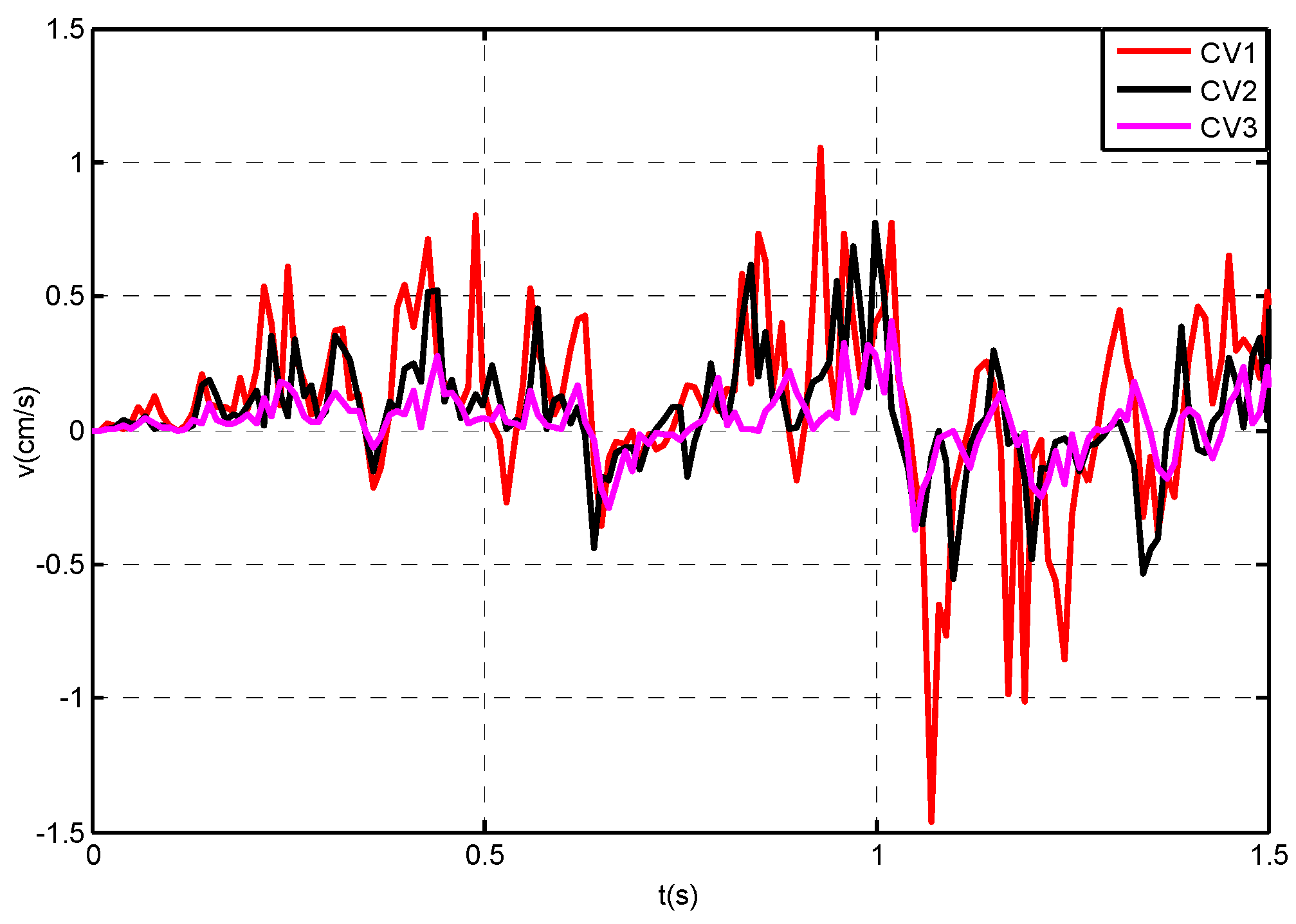 Energies 16 06454 g015