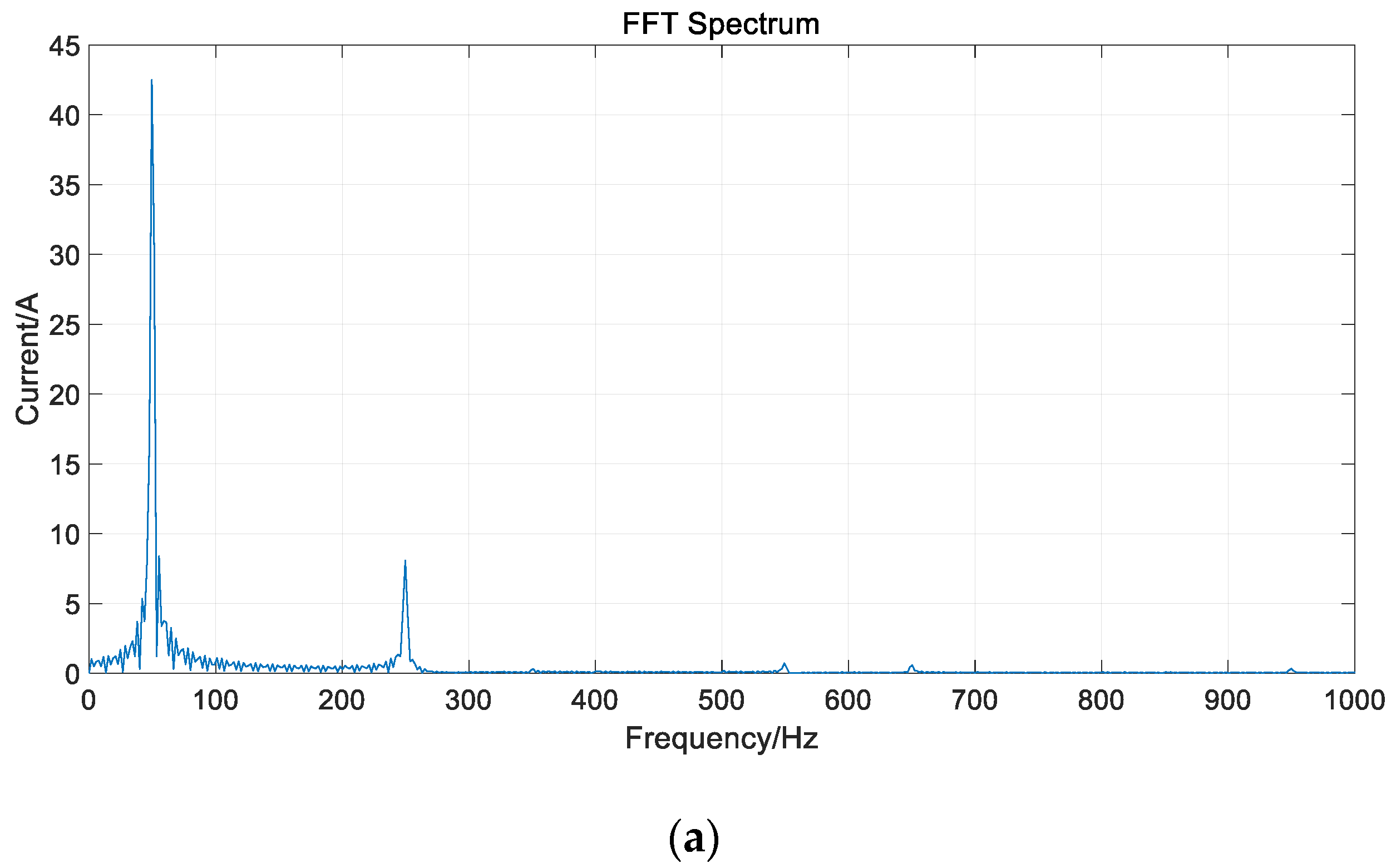 Energies 16 06457 g015a