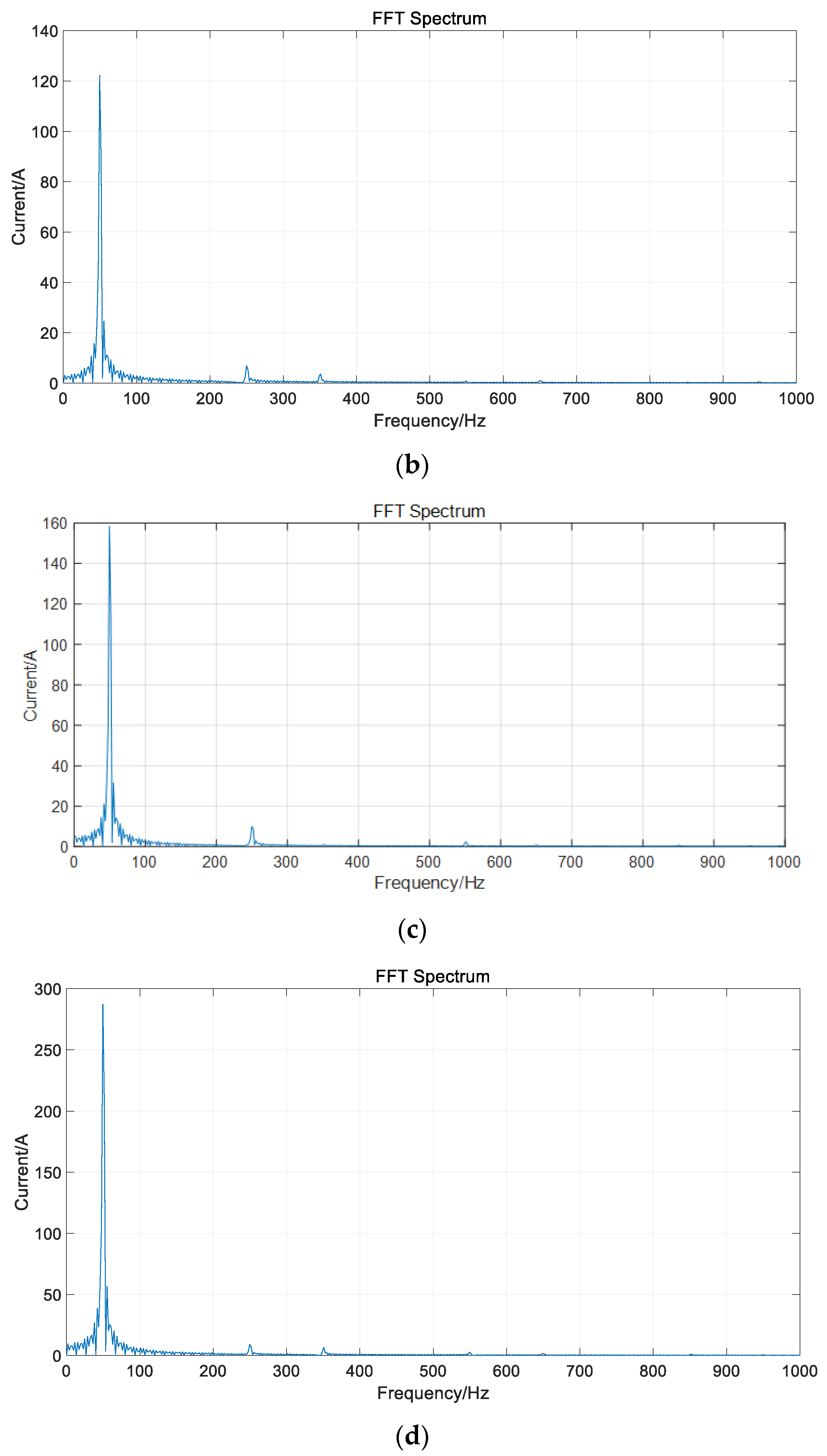 Energies 16 06457 g015b