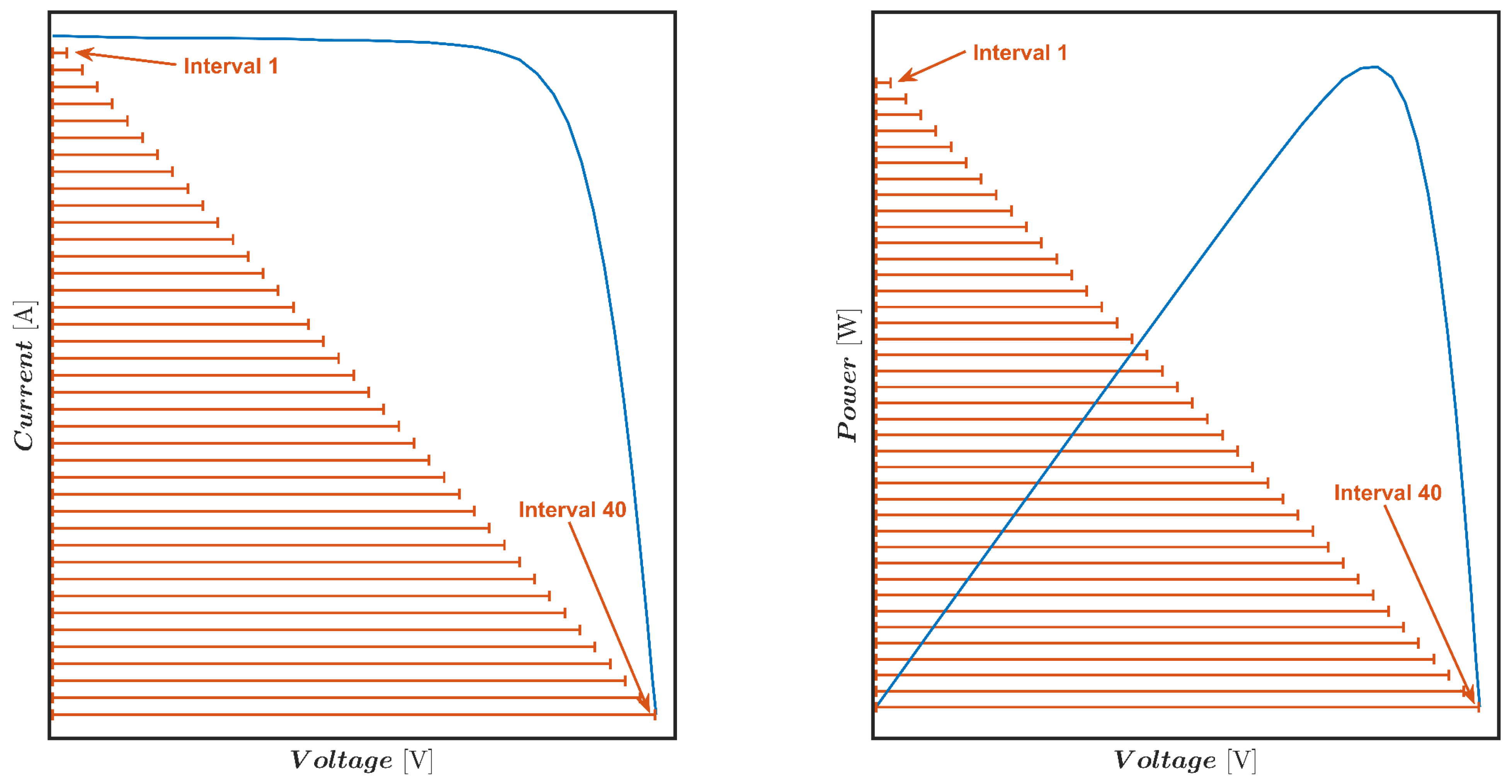 Energies 16 06460 g003