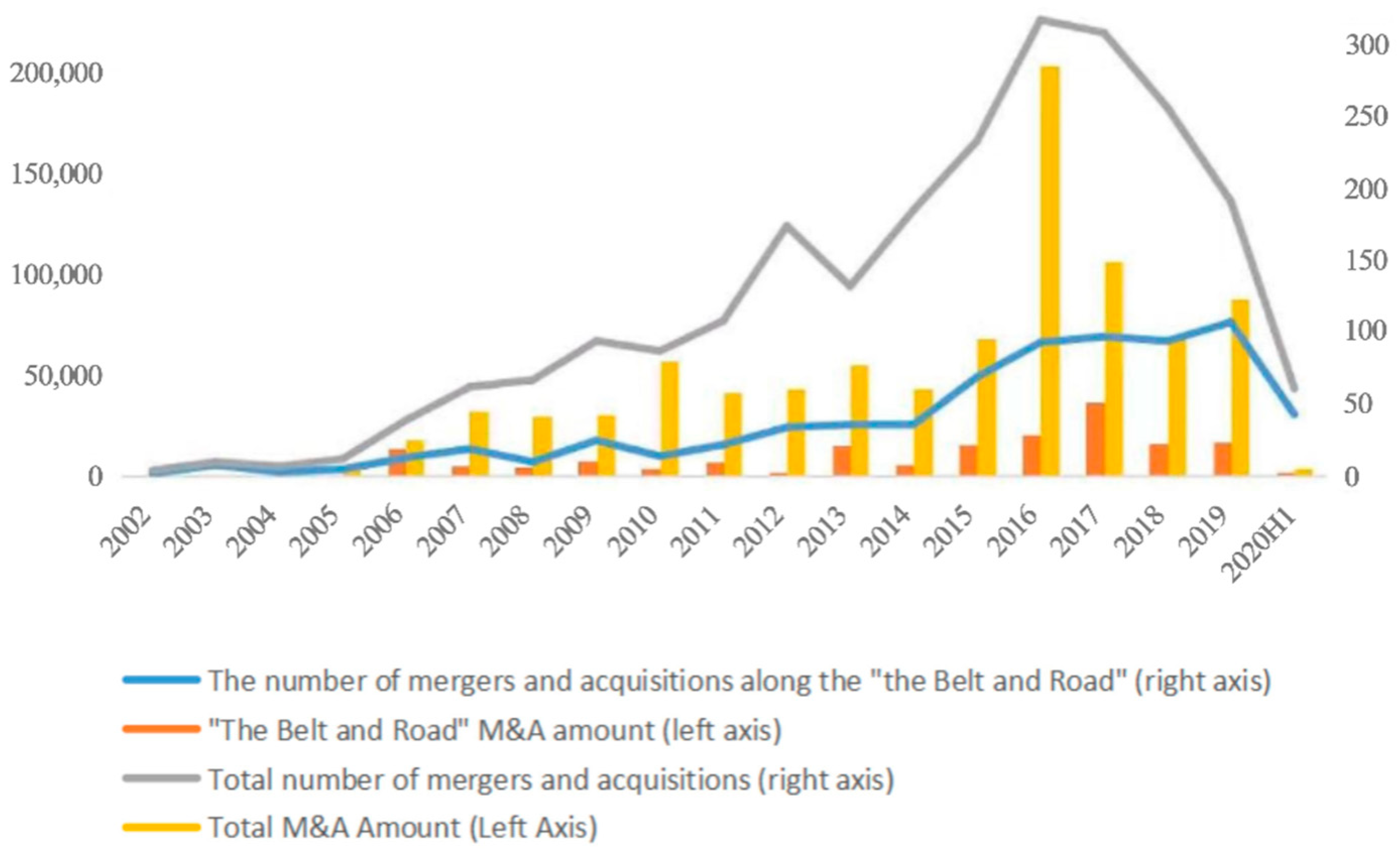 Energies 16 06461 g002