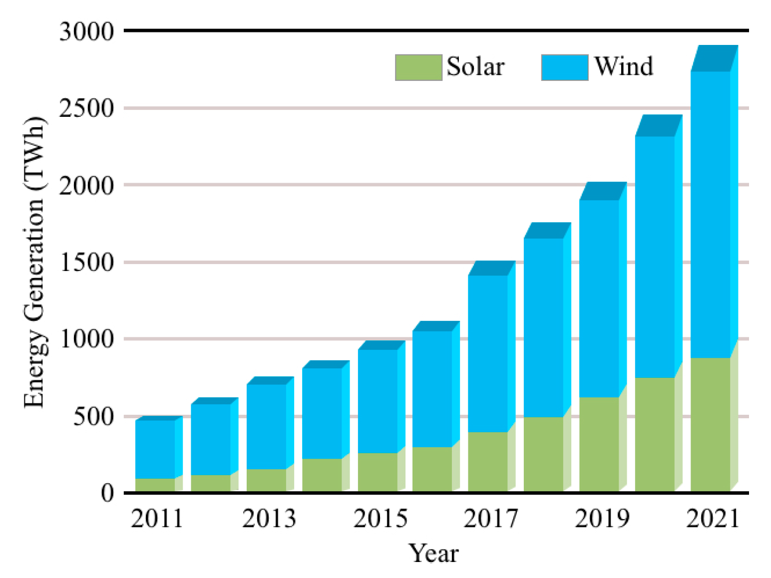Energies 16 06462 g001