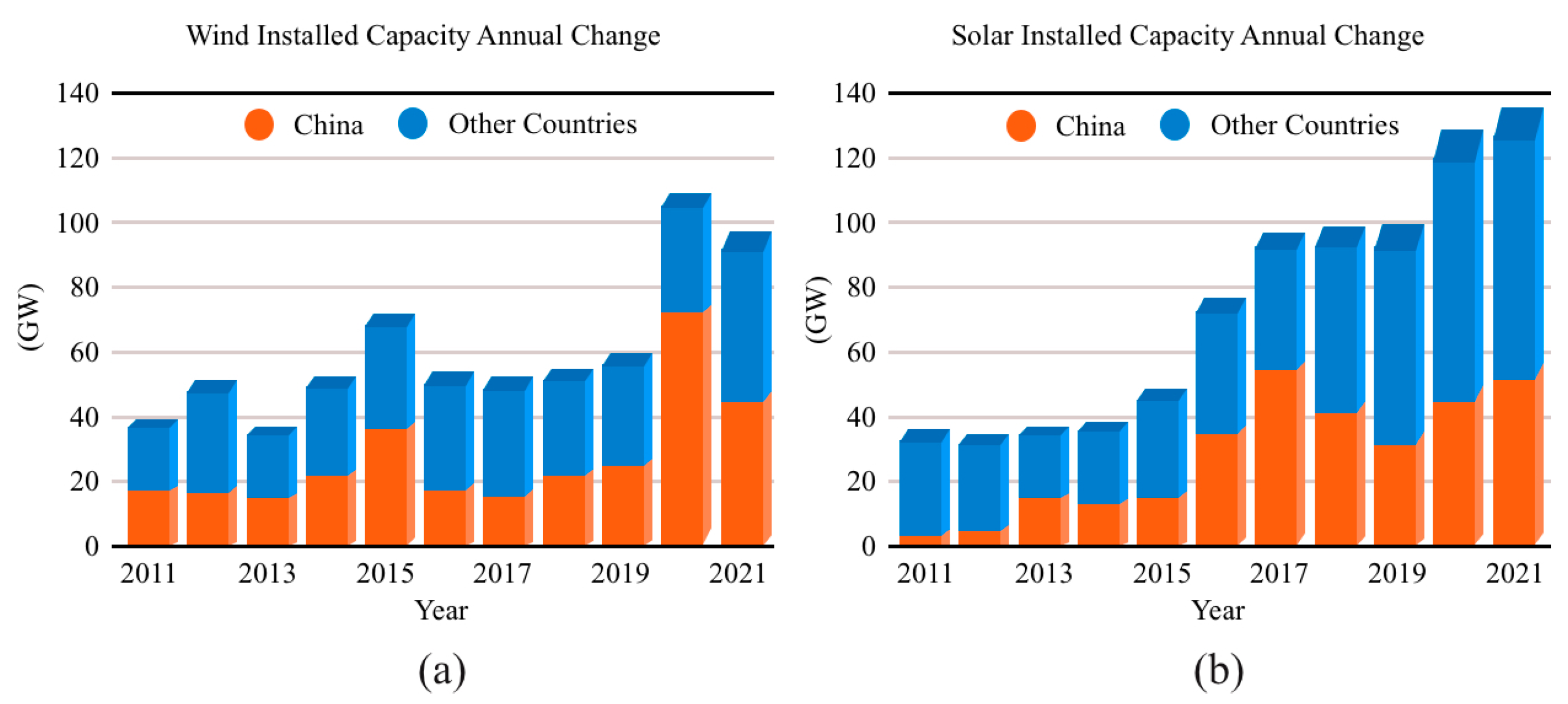 Energies 16 06462 g002