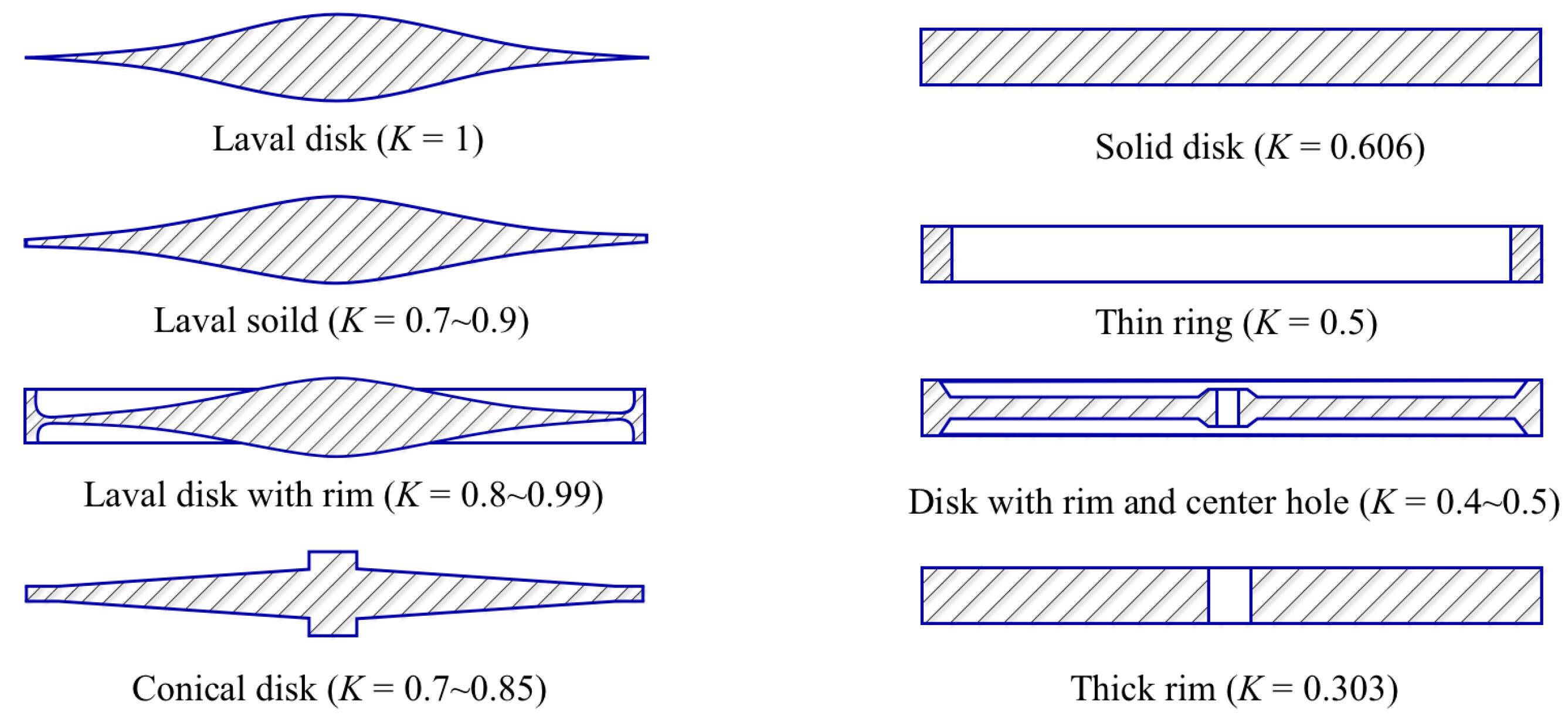 Energies 16 06462 g004