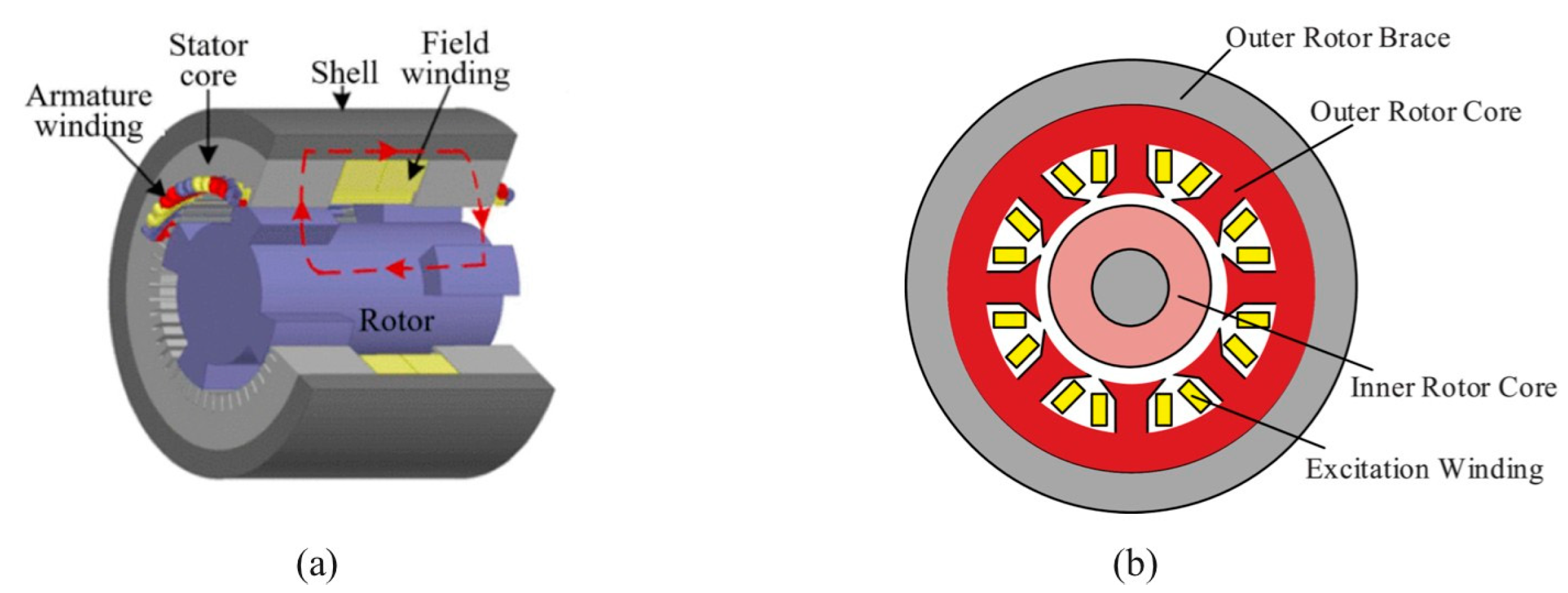 Energies 16 06462 g005