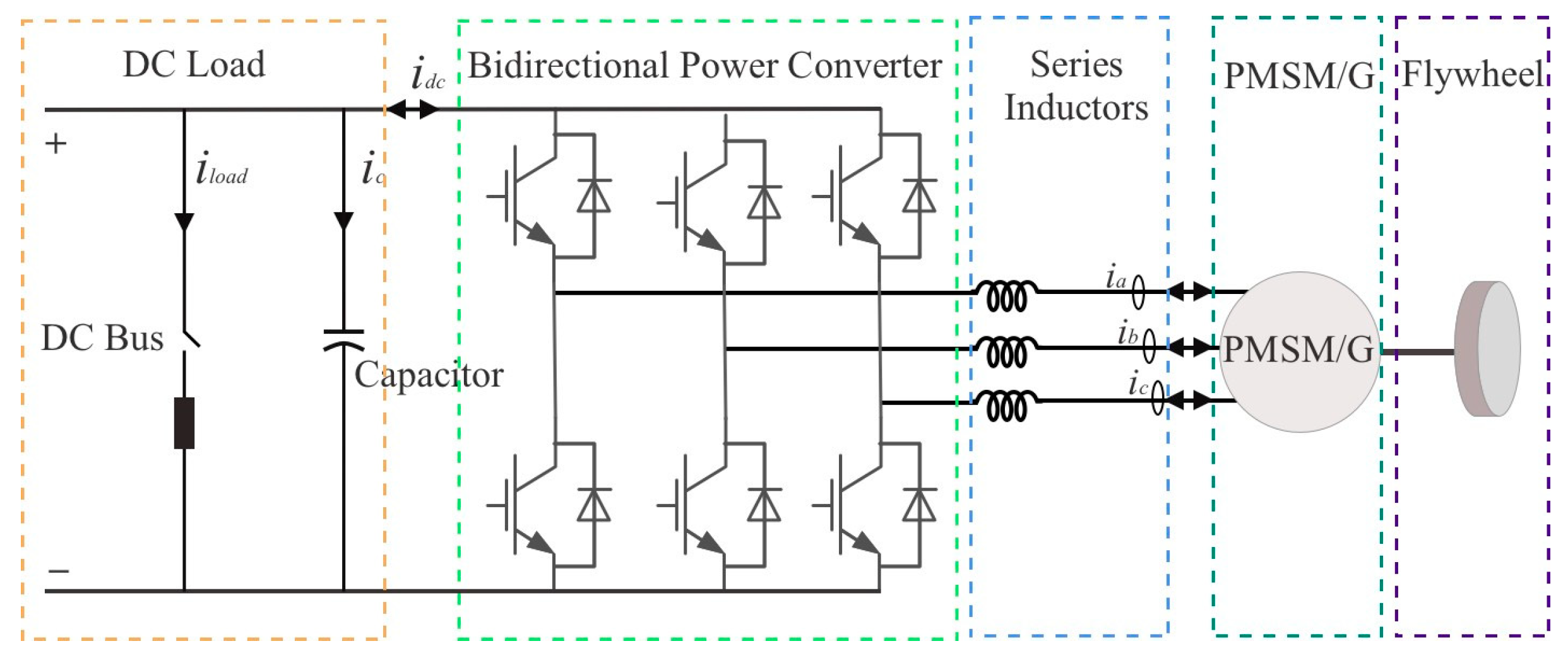 Energies 16 06462 g011