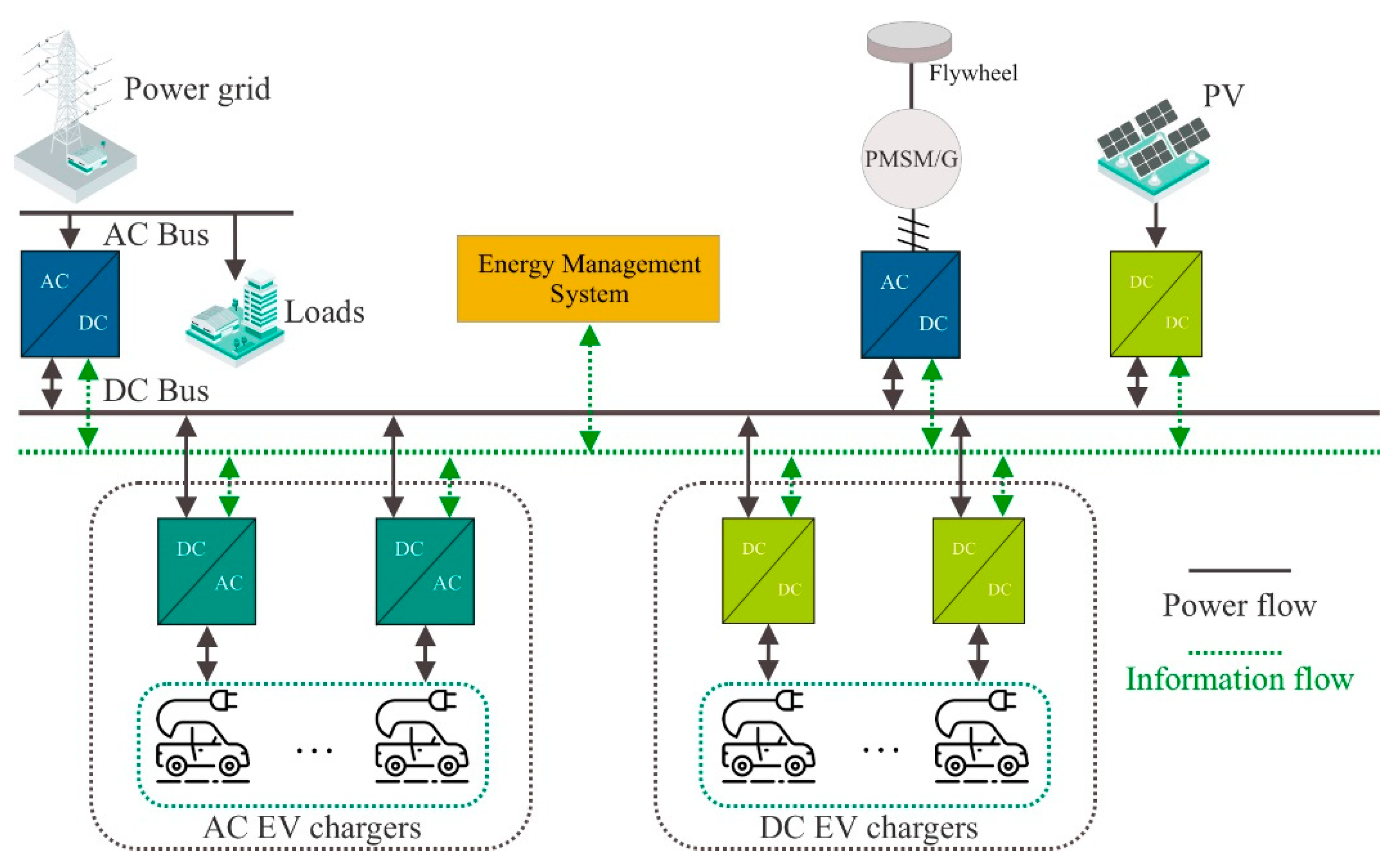 Energies 16 06462 g019