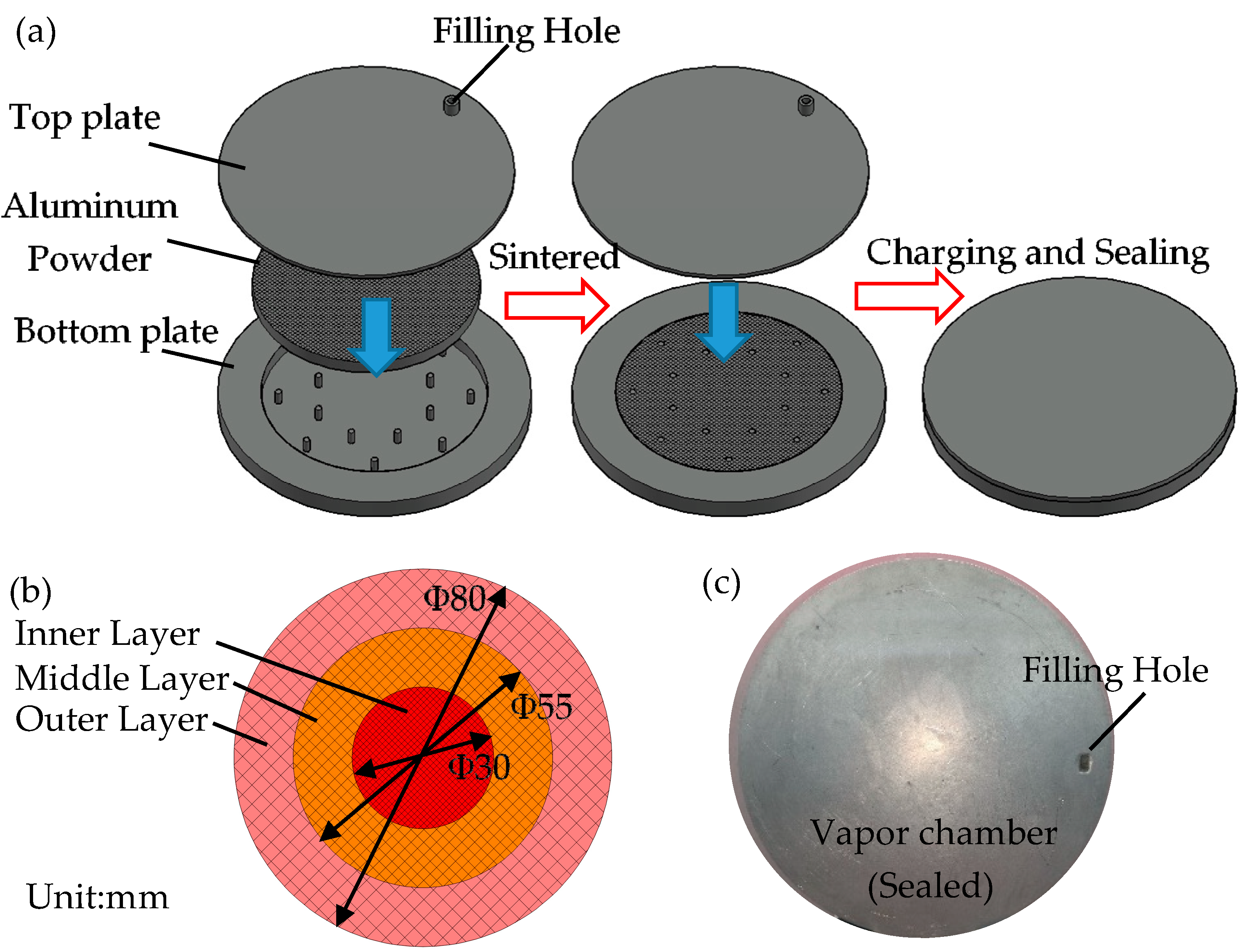 Energies 16 06464 g002