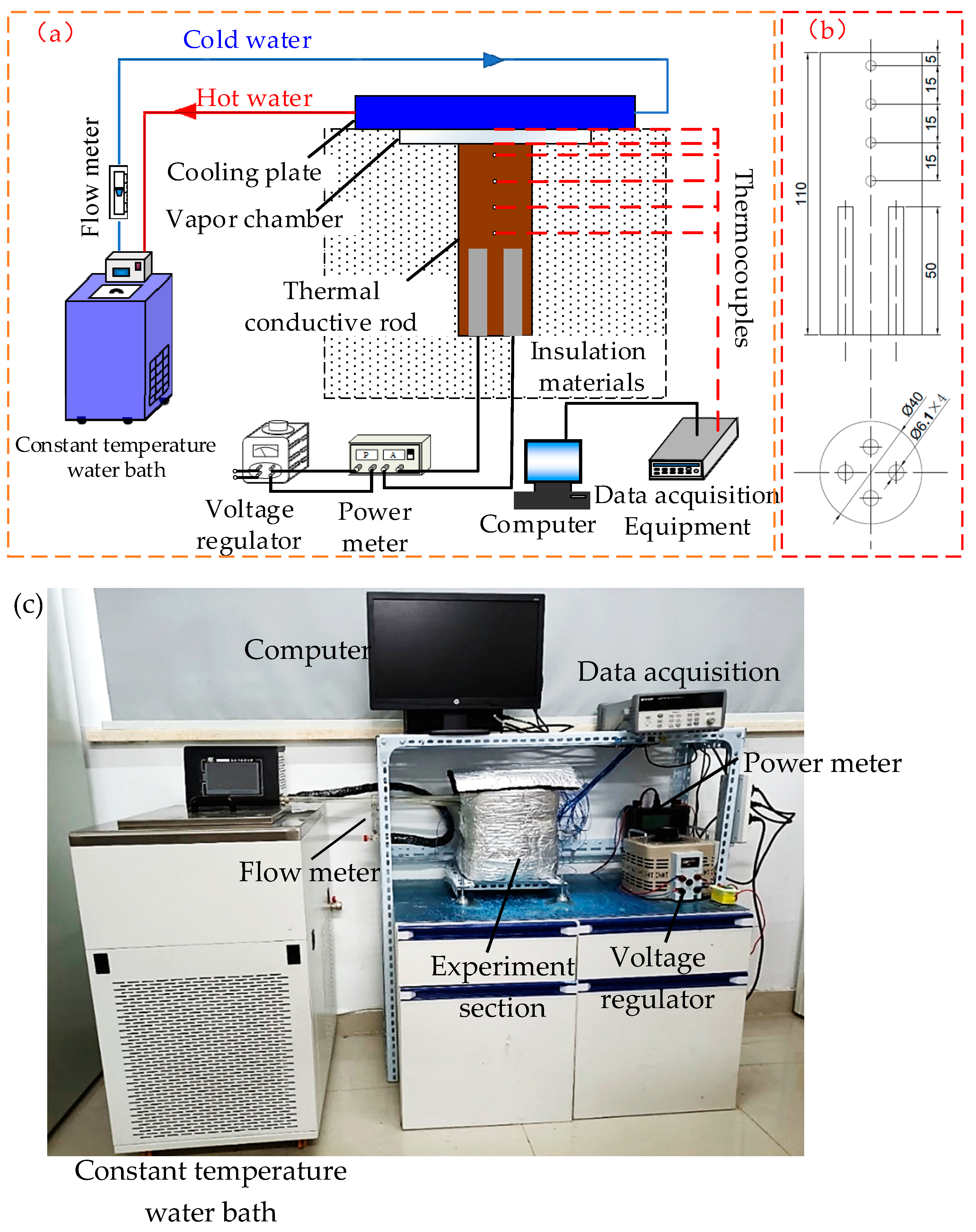 Energies 16 06464 g003