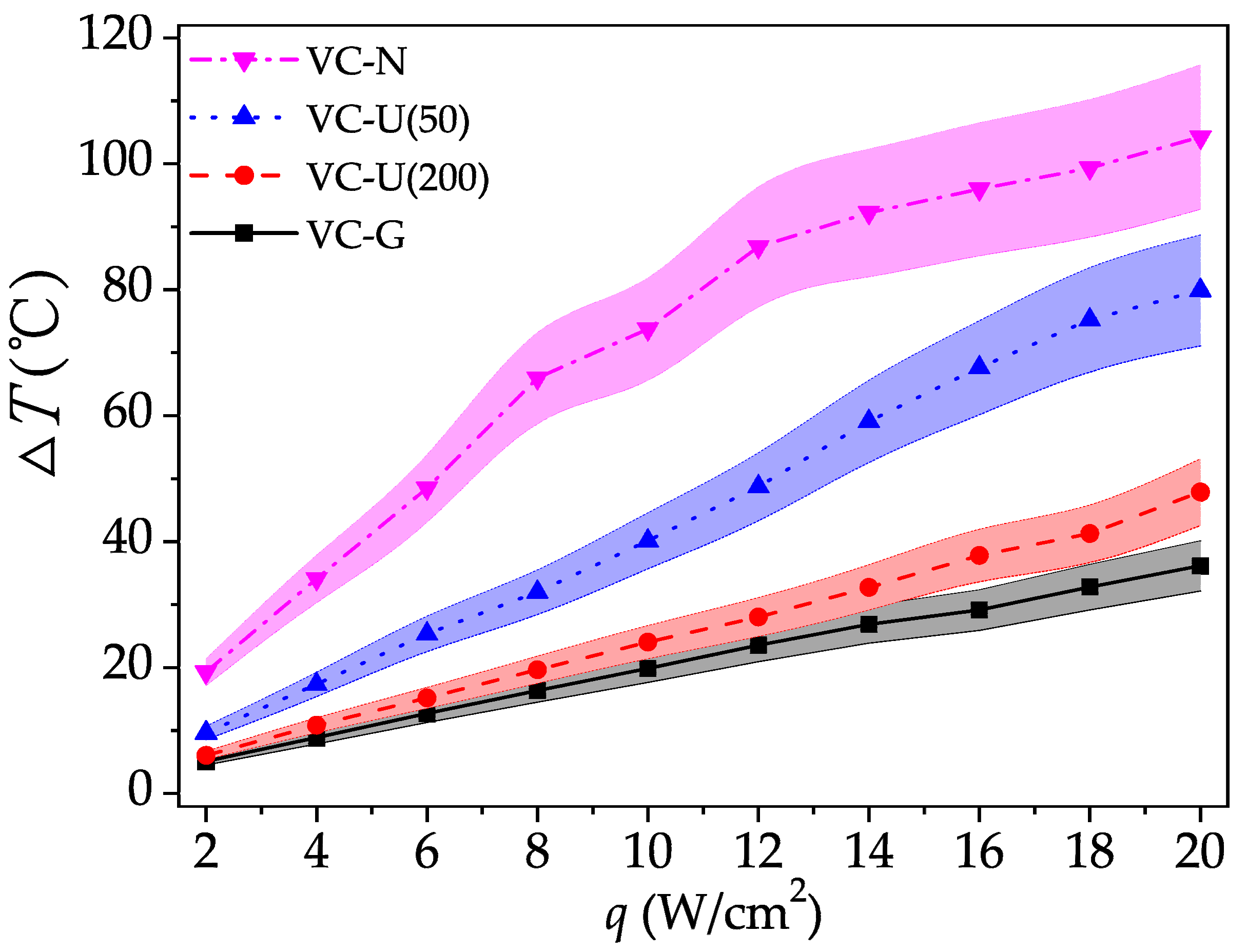 Energies 16 06464 g005