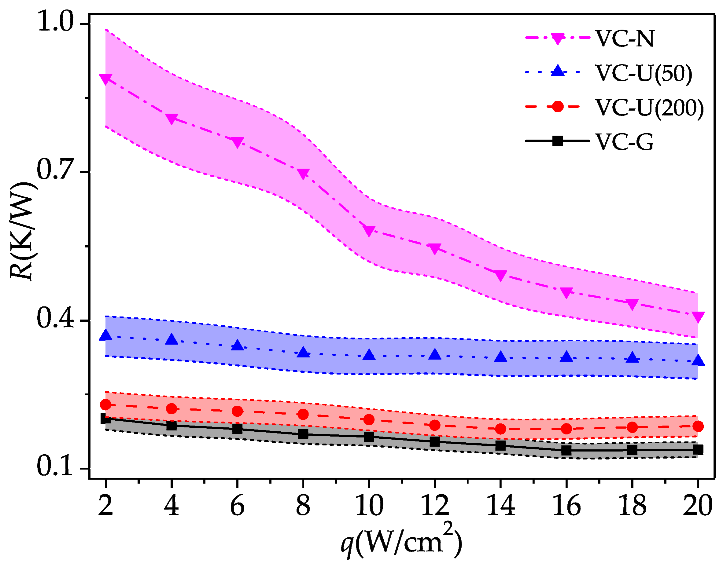 Energies 16 06464 g006