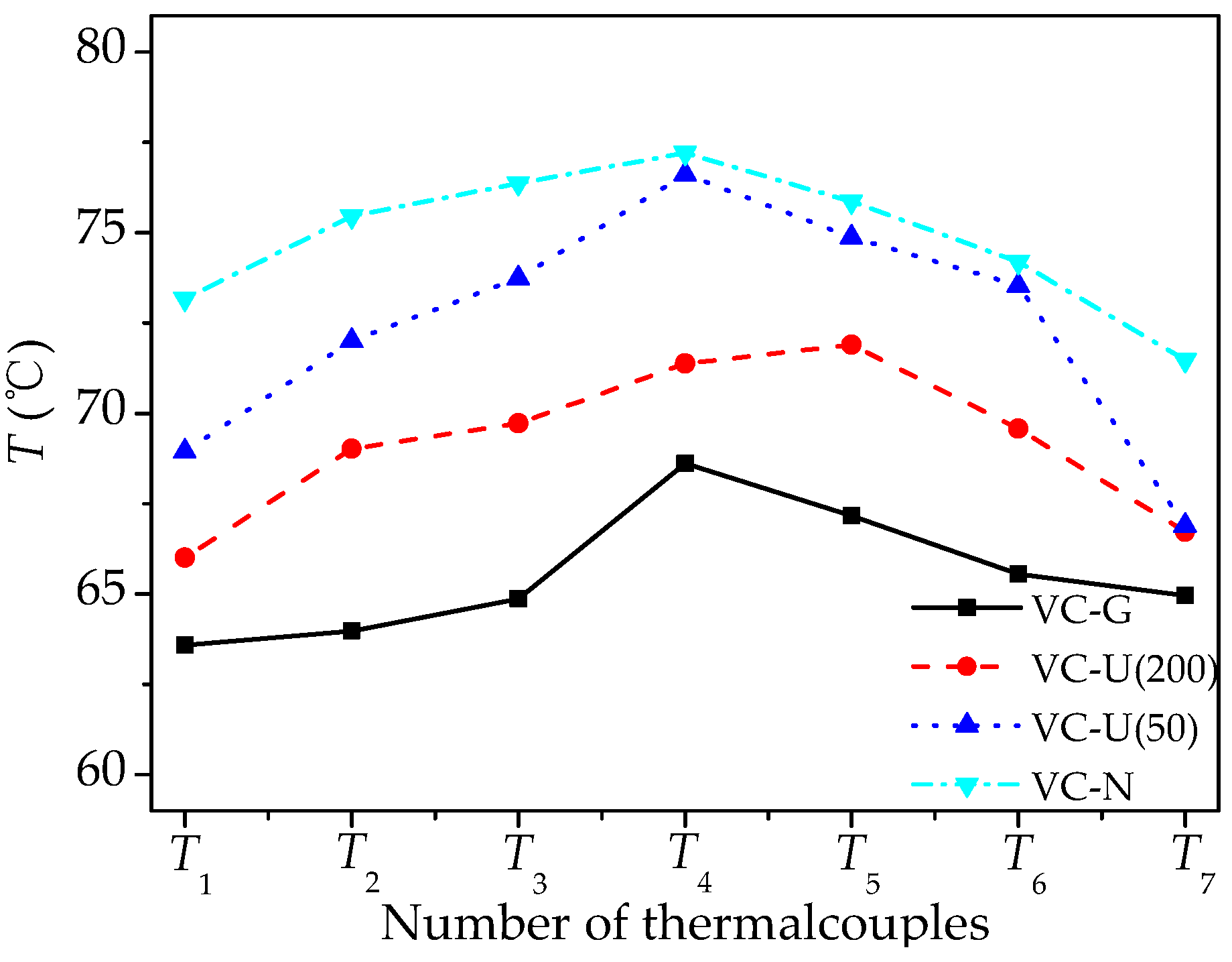 Energies 16 06464 g008
