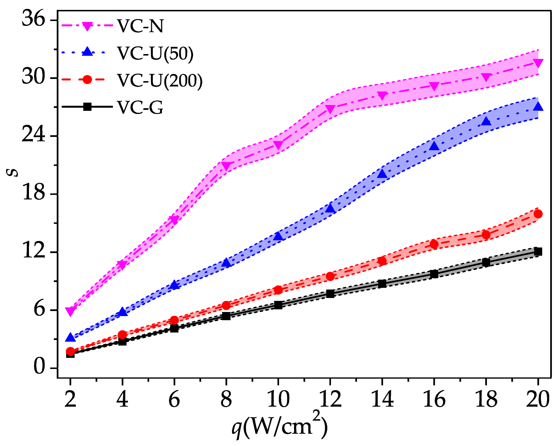 Energies 16 06464 g010