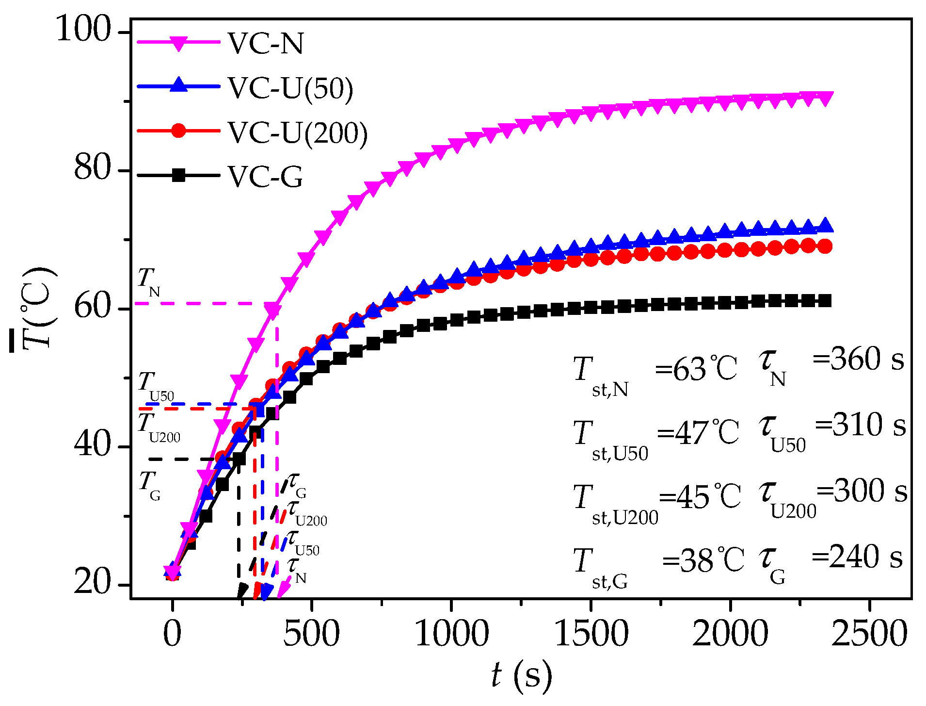 Energies 16 06464 g012