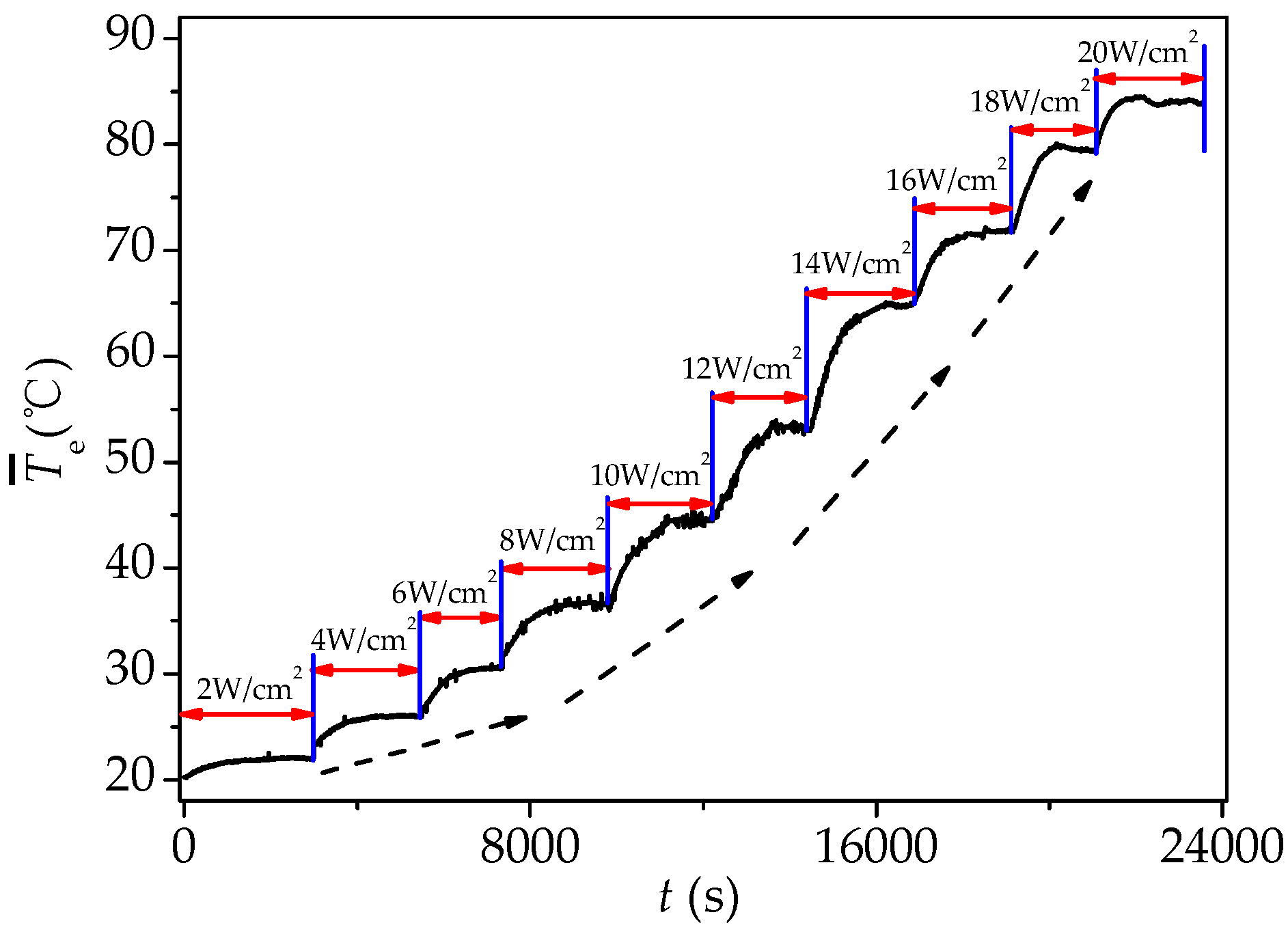 Energies 16 06464 g015