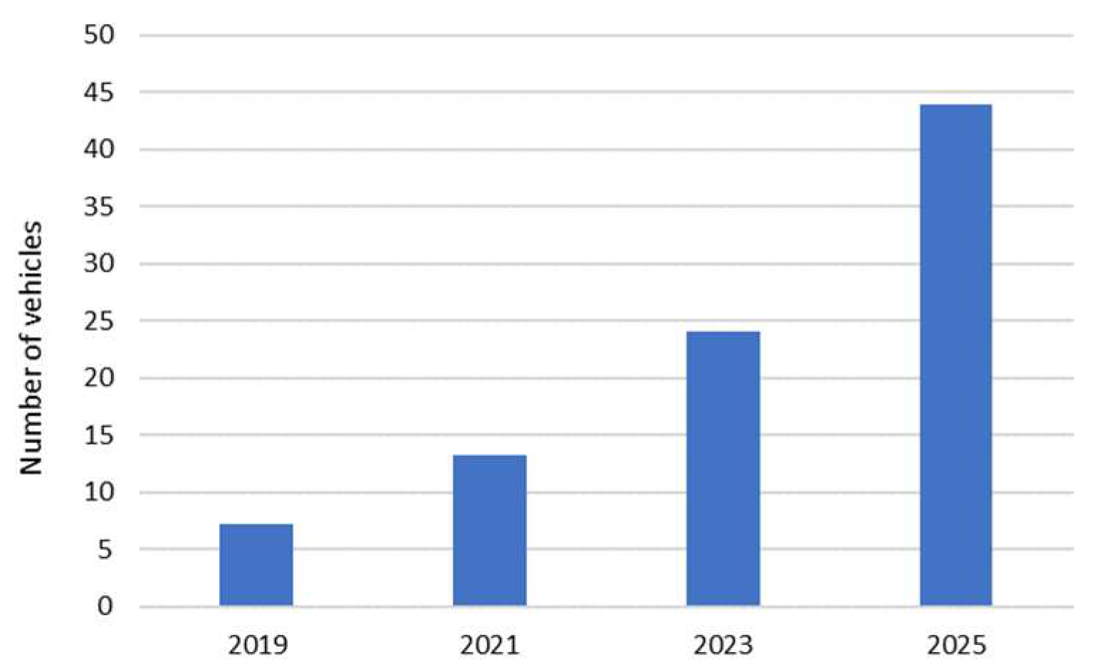 Energies 16 06467 g002