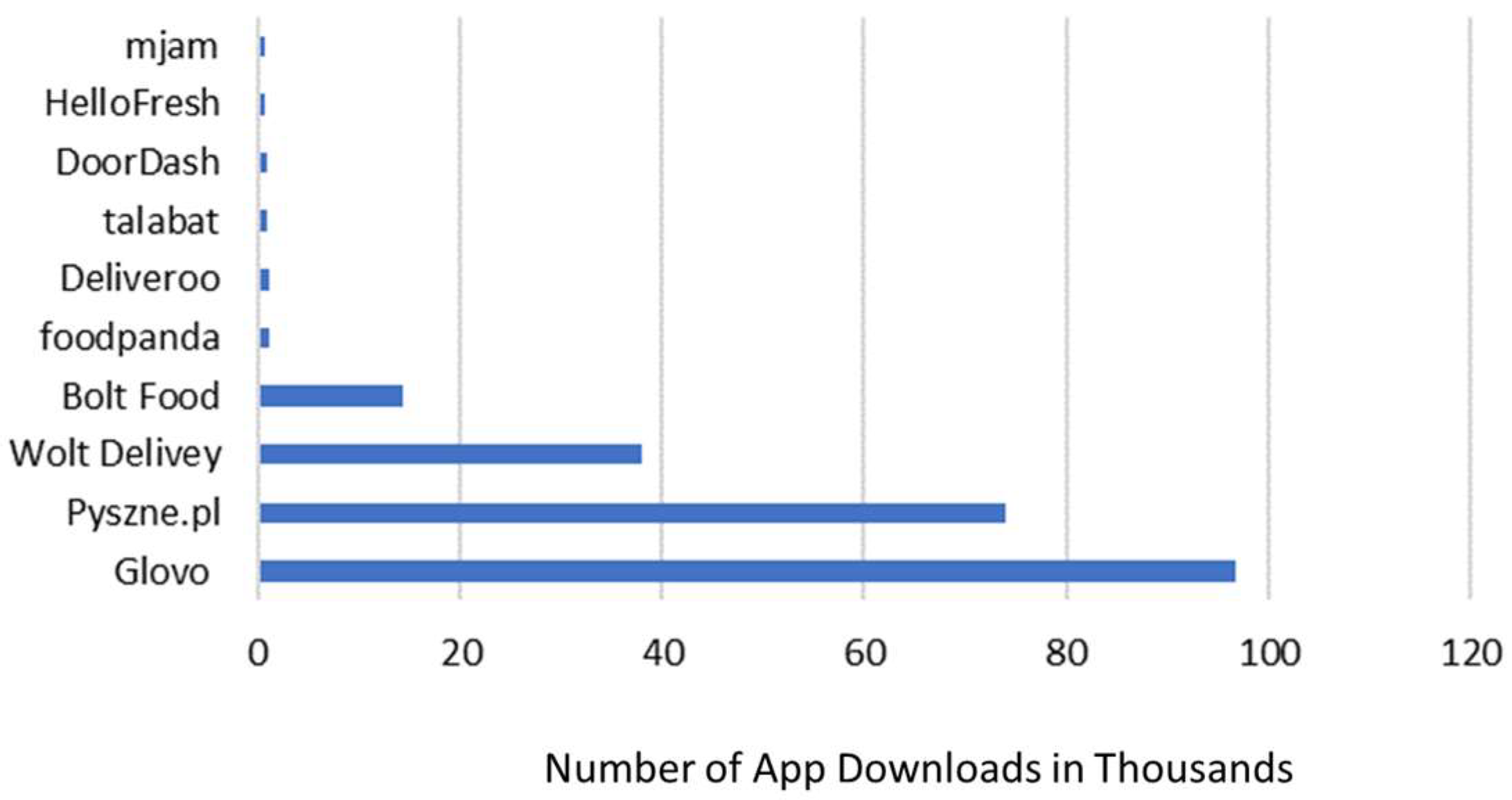 Energies 16 06467 g003