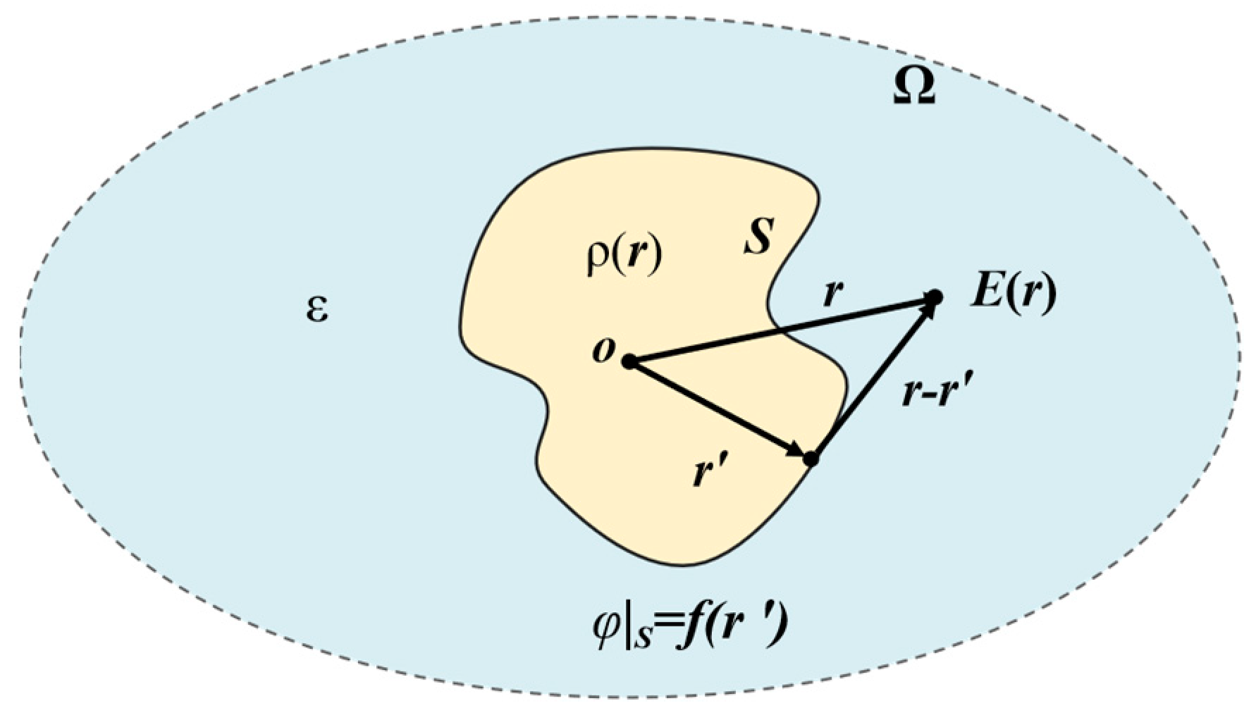 Energies 16 06468 g001