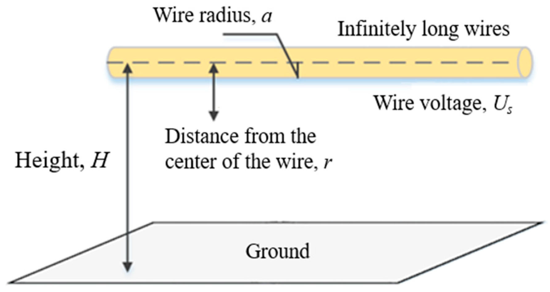 Energies 16 06468 g002
