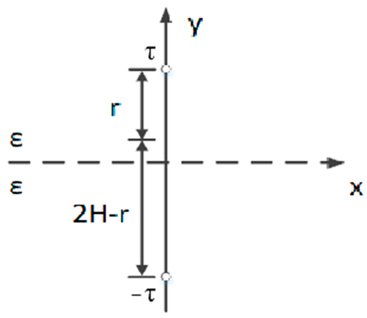 Energies 16 06468 g004