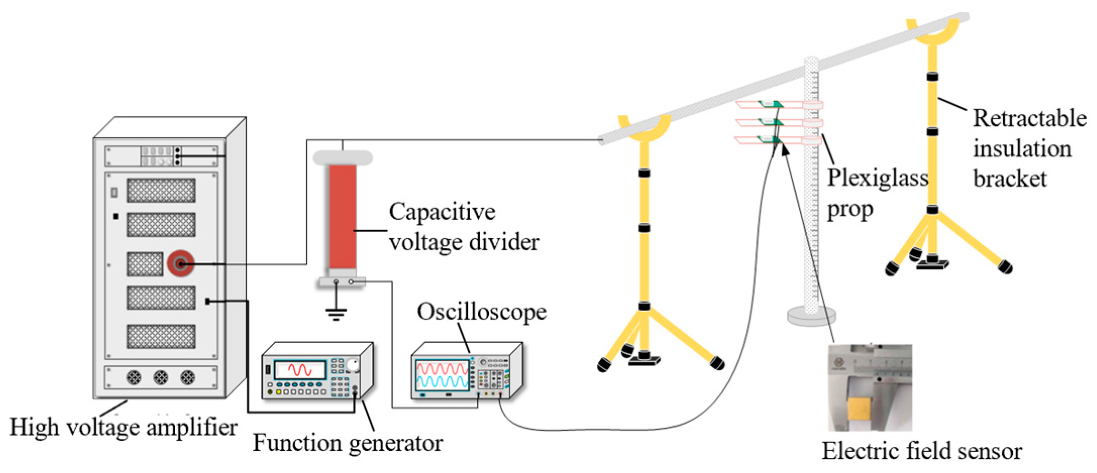 Energies 16 06468 g010
