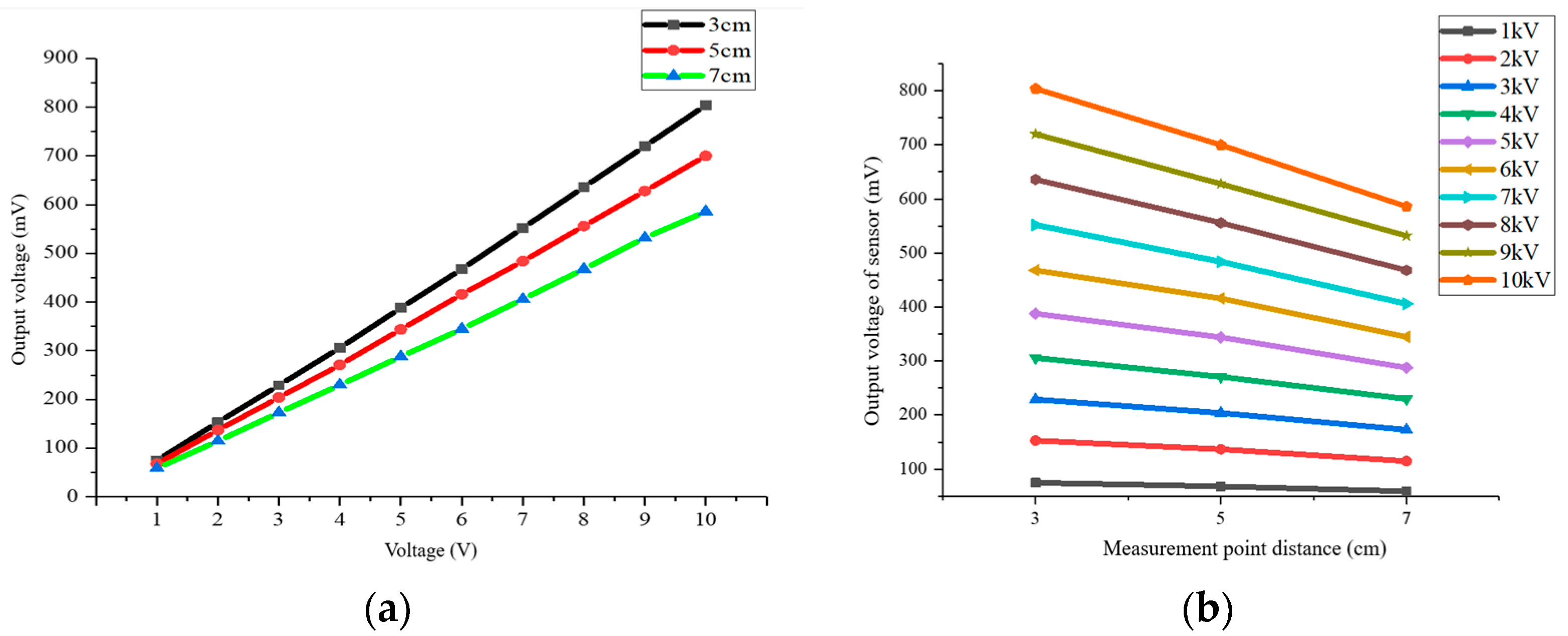 Energies 16 06468 g011