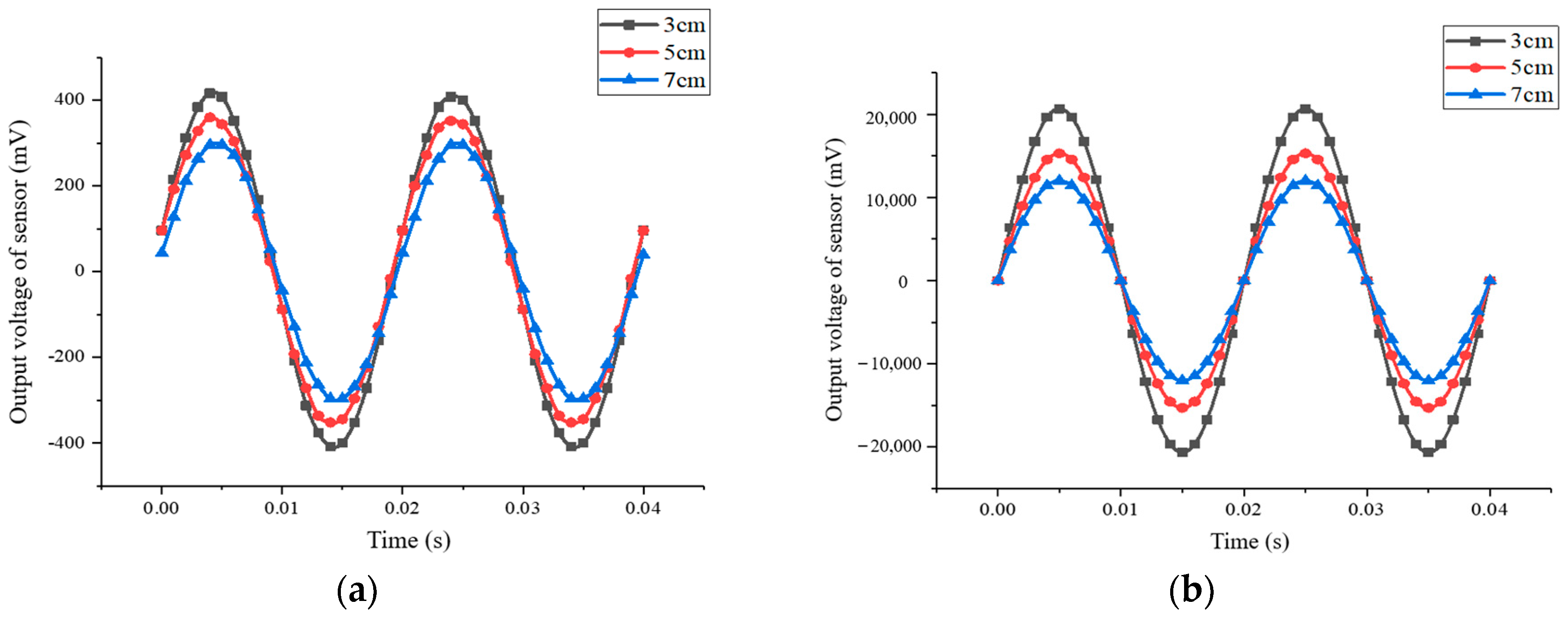 Energies 16 06468 g012