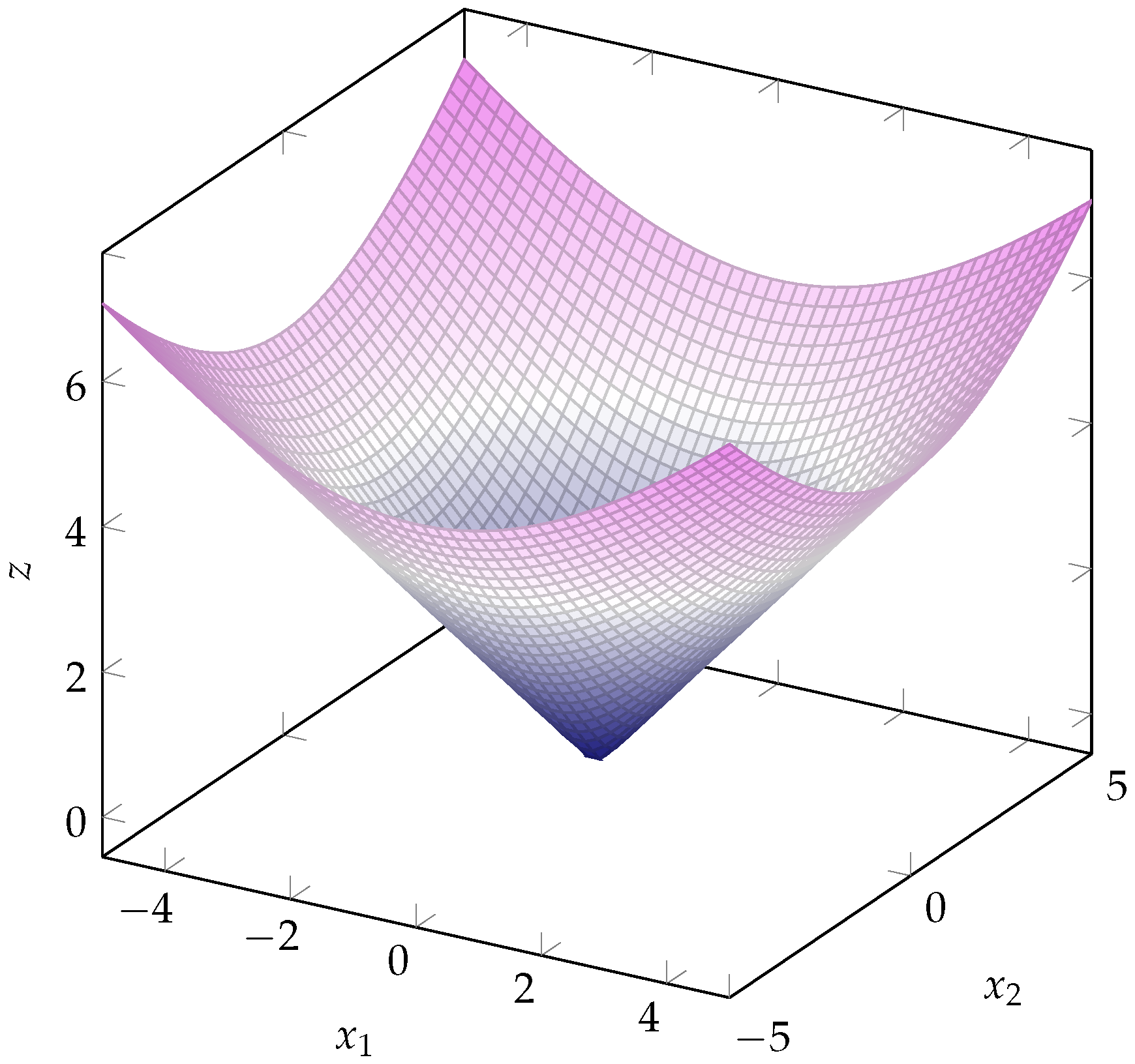 Energies 16 06470 g001