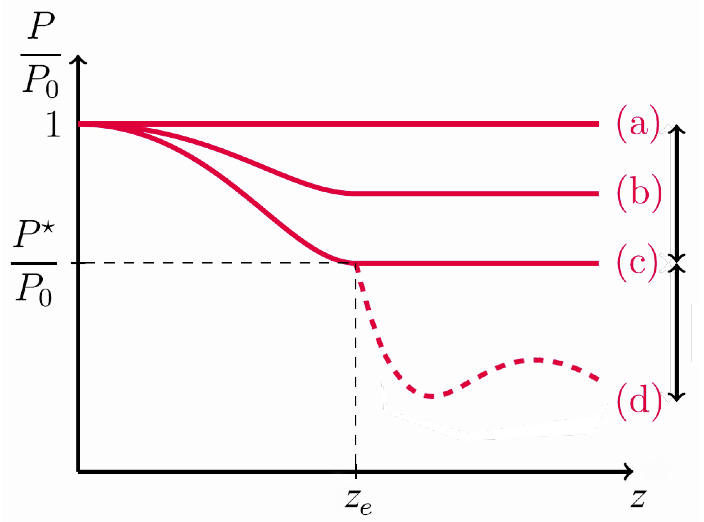Energies 16 06471 g001