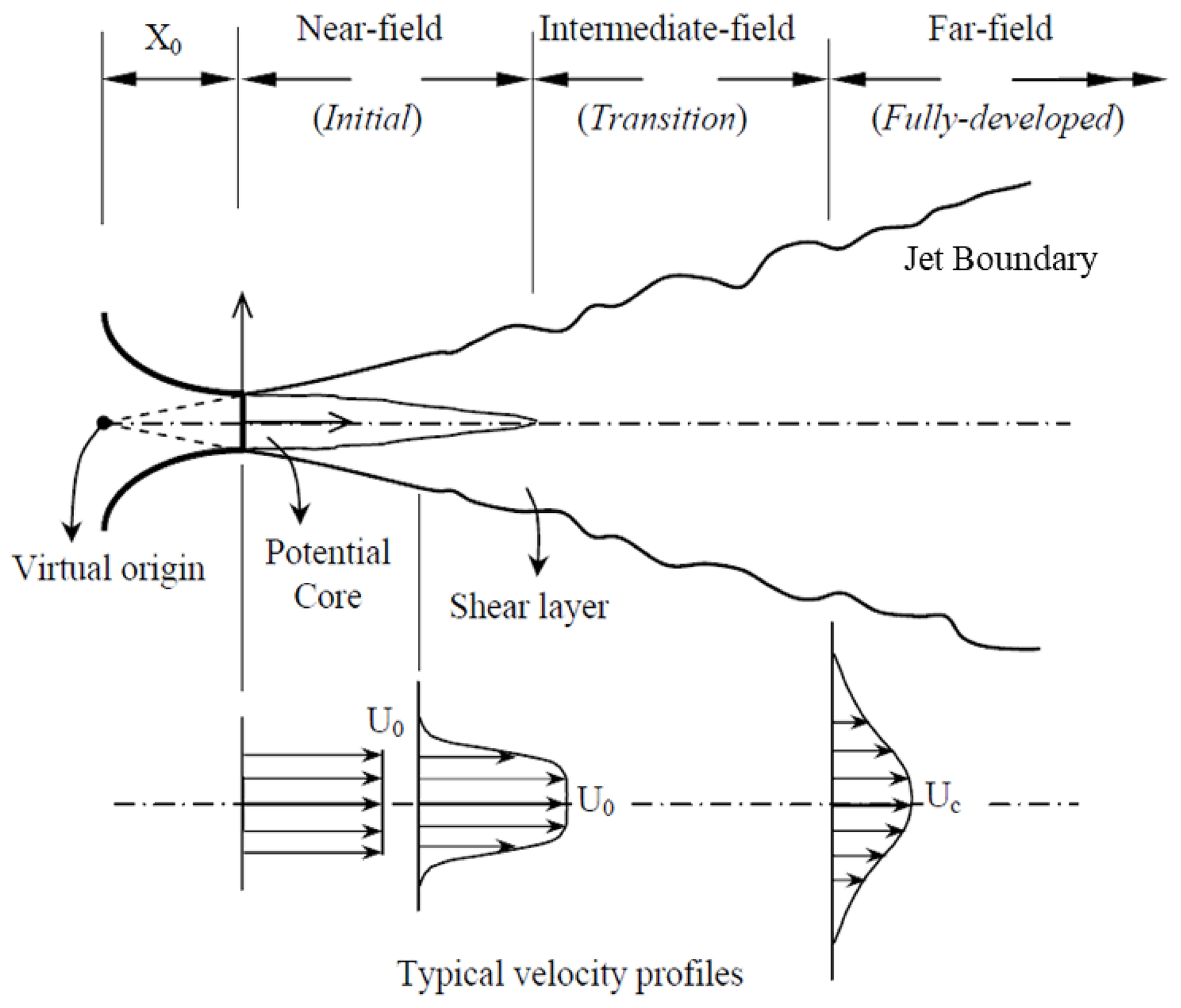 Energies 16 06471 g003