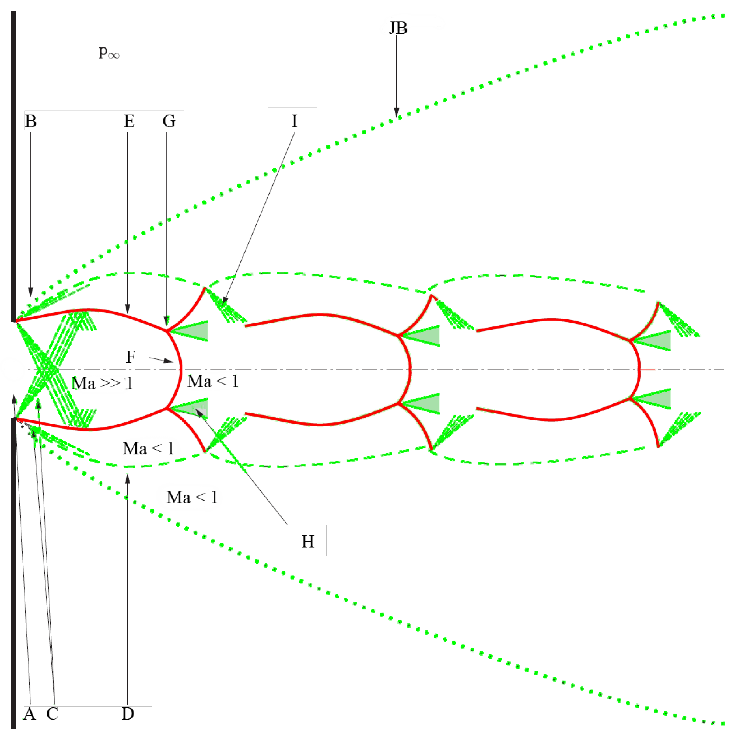 Energies 16 06471 g005
