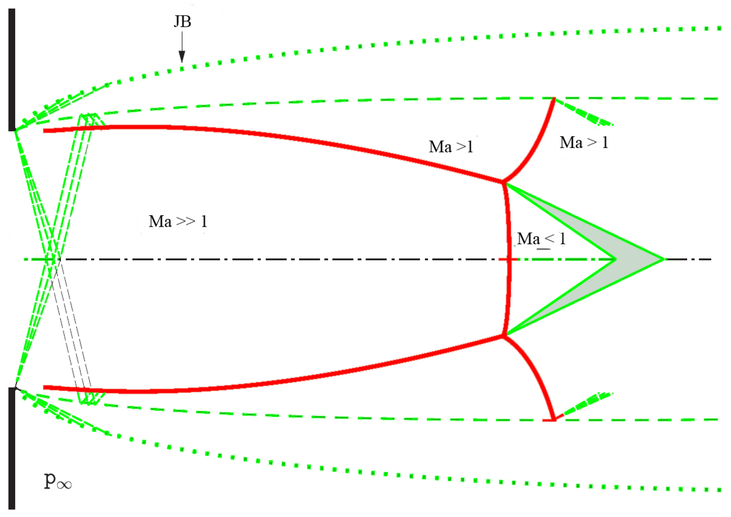 Energies 16 06471 g006