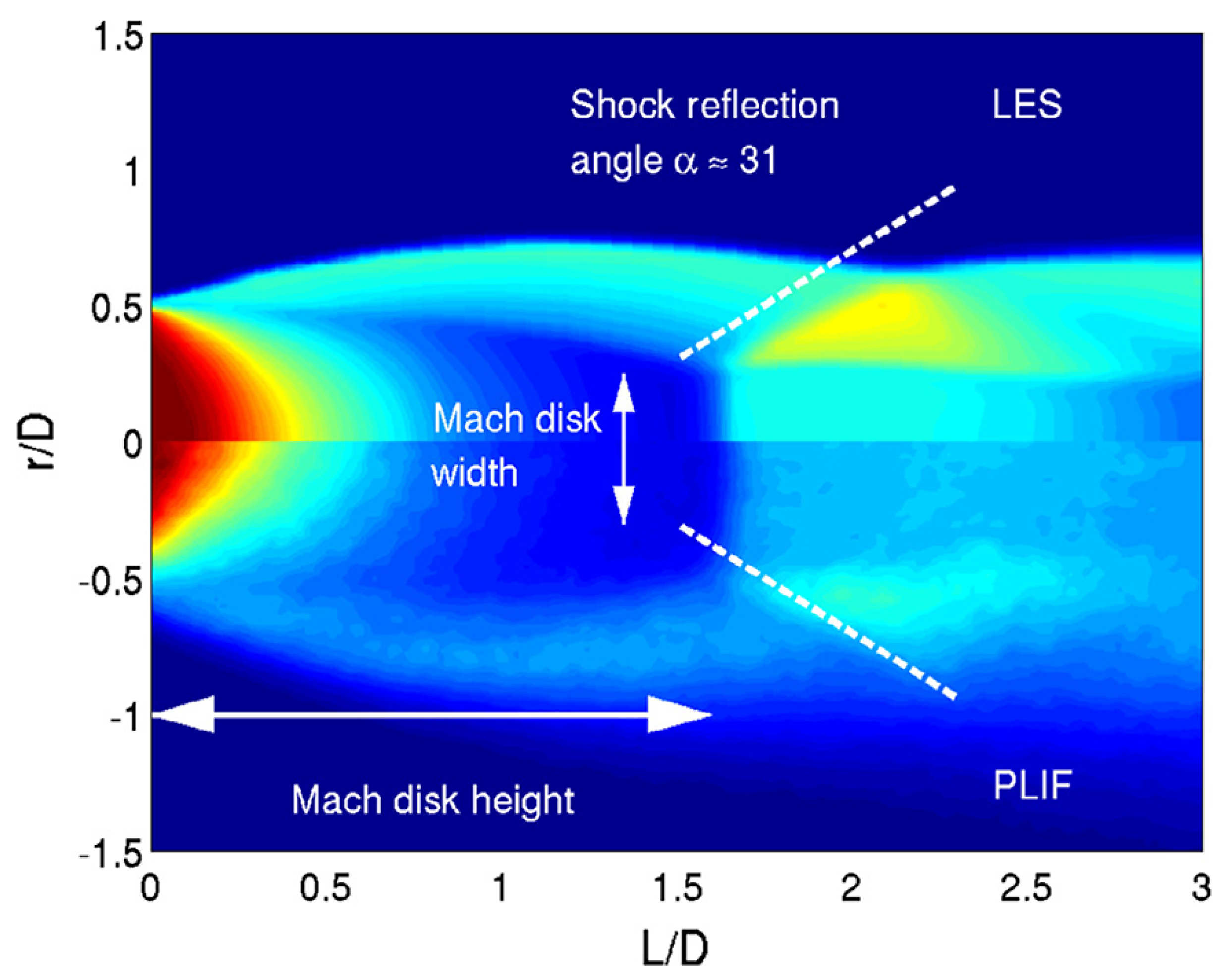 Energies 16 06471 g011