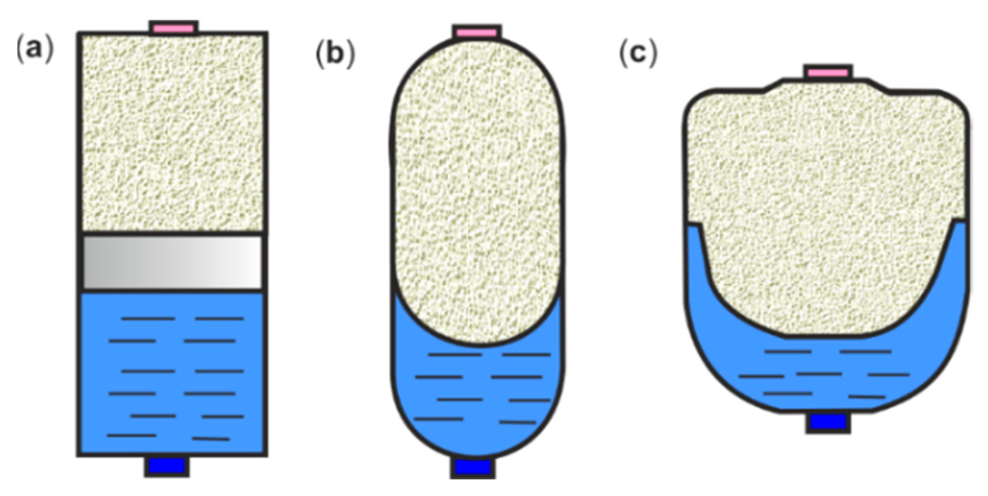 https://www.mdpi.com/energies/energies-16-06472/article_deploy/html/images/energies-16-06472-g001.png