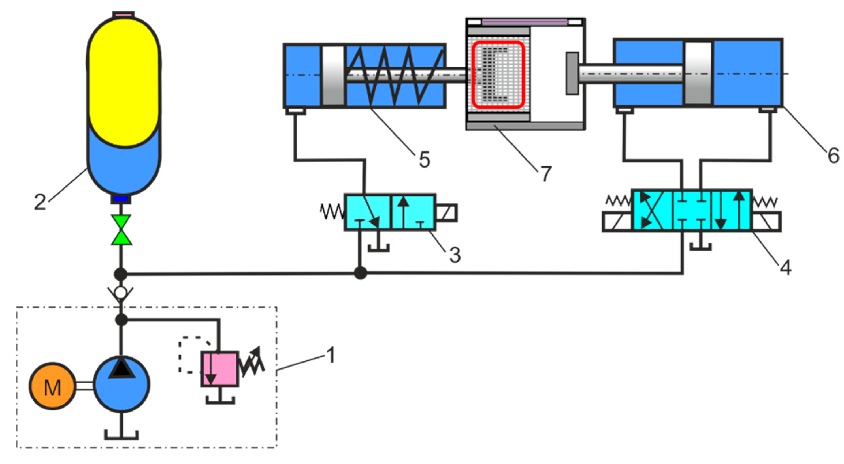 Energies 16 06472 g003 Energies 16 06472 g003
