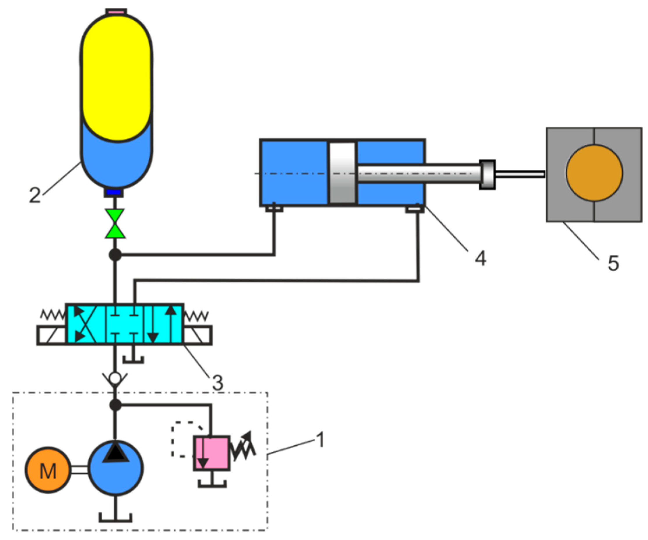 Energies 16 06472 g004 Energies 16 06472 g004