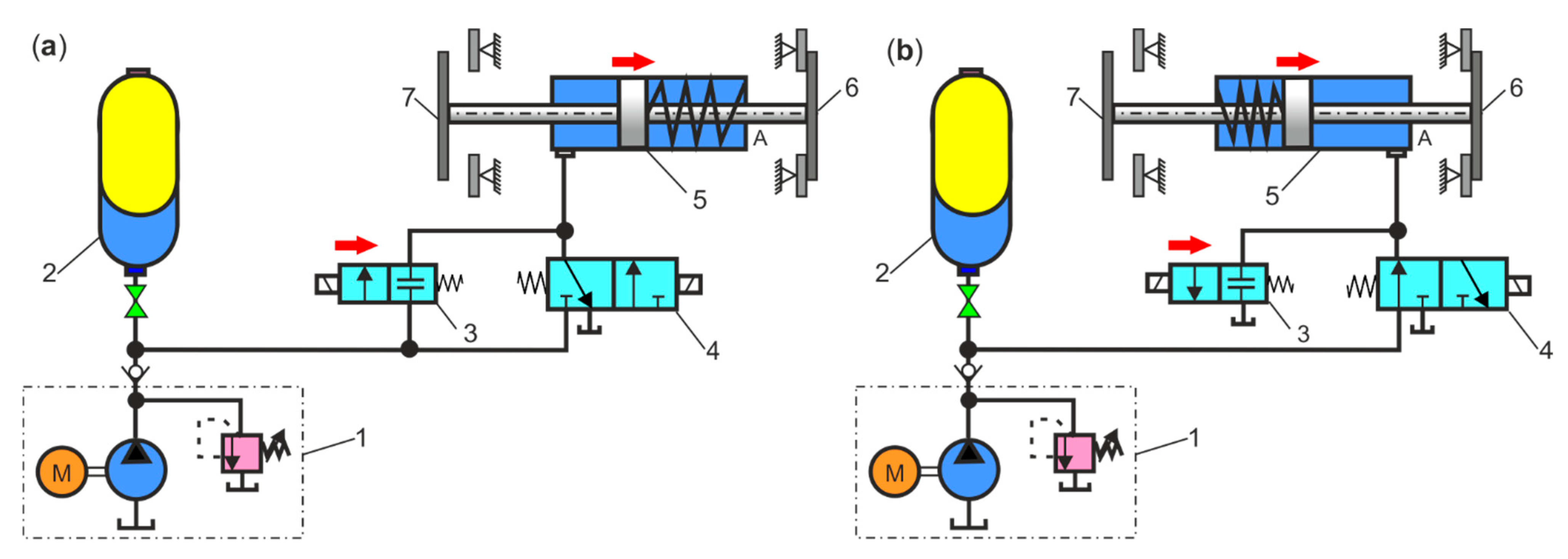 Energies 16 06472 g006 Energies 16 06472 g006