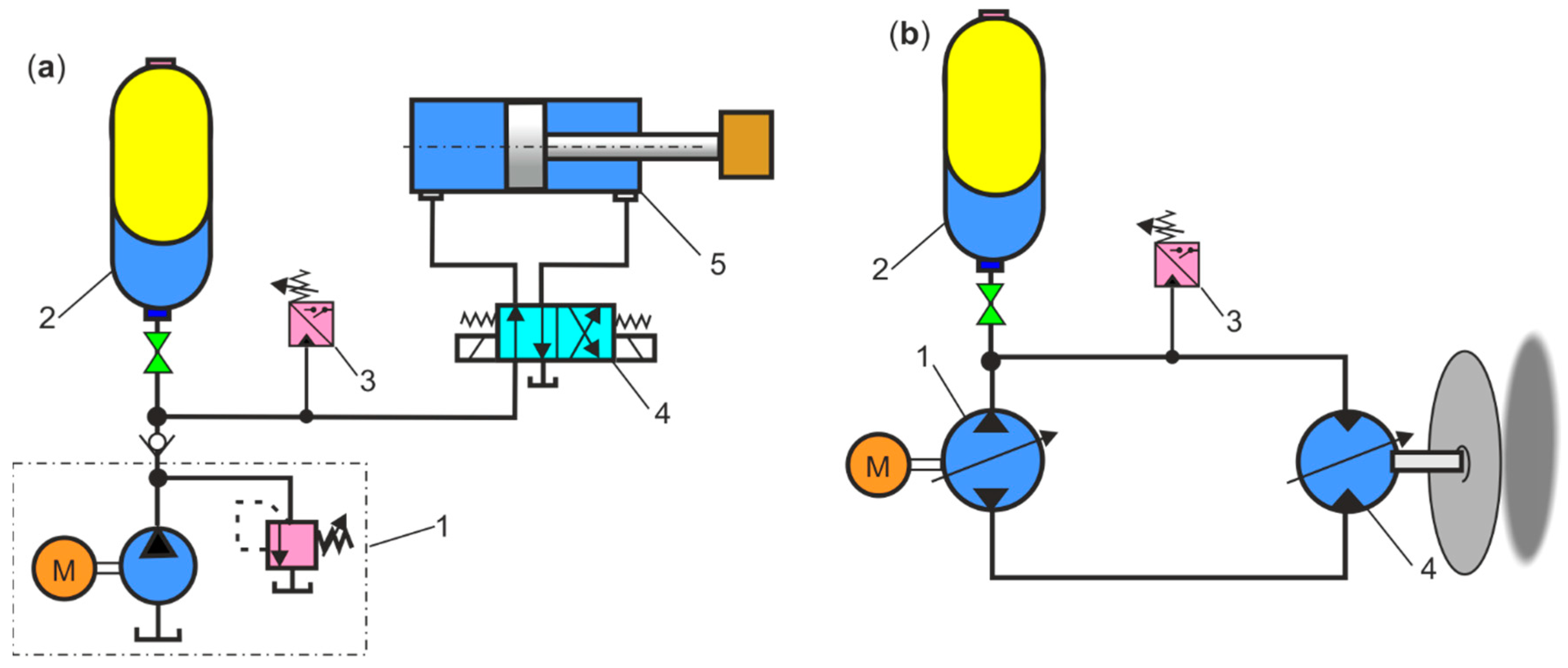 Energies 16 06472 g007 Energies 16 06472 g007