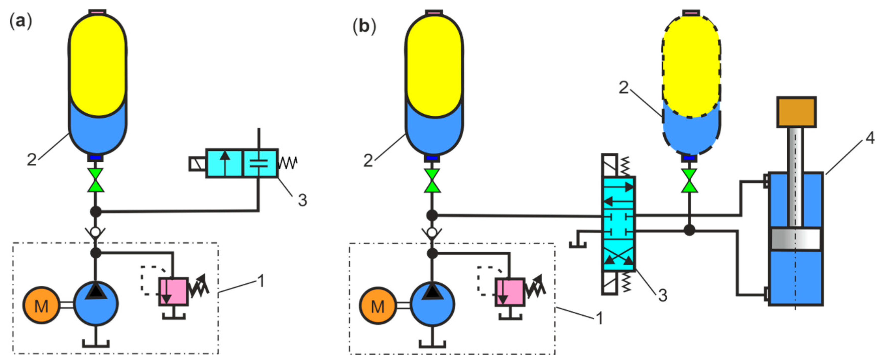 Energies 16 06472 g008 Energies 16 06472 g008