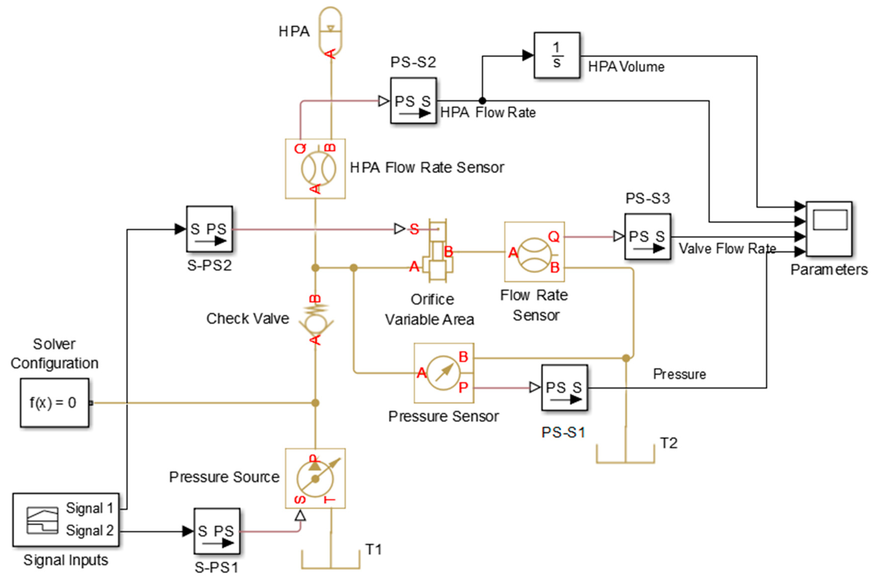 Energies 16 06472 g018 Energies 16 06472 g018