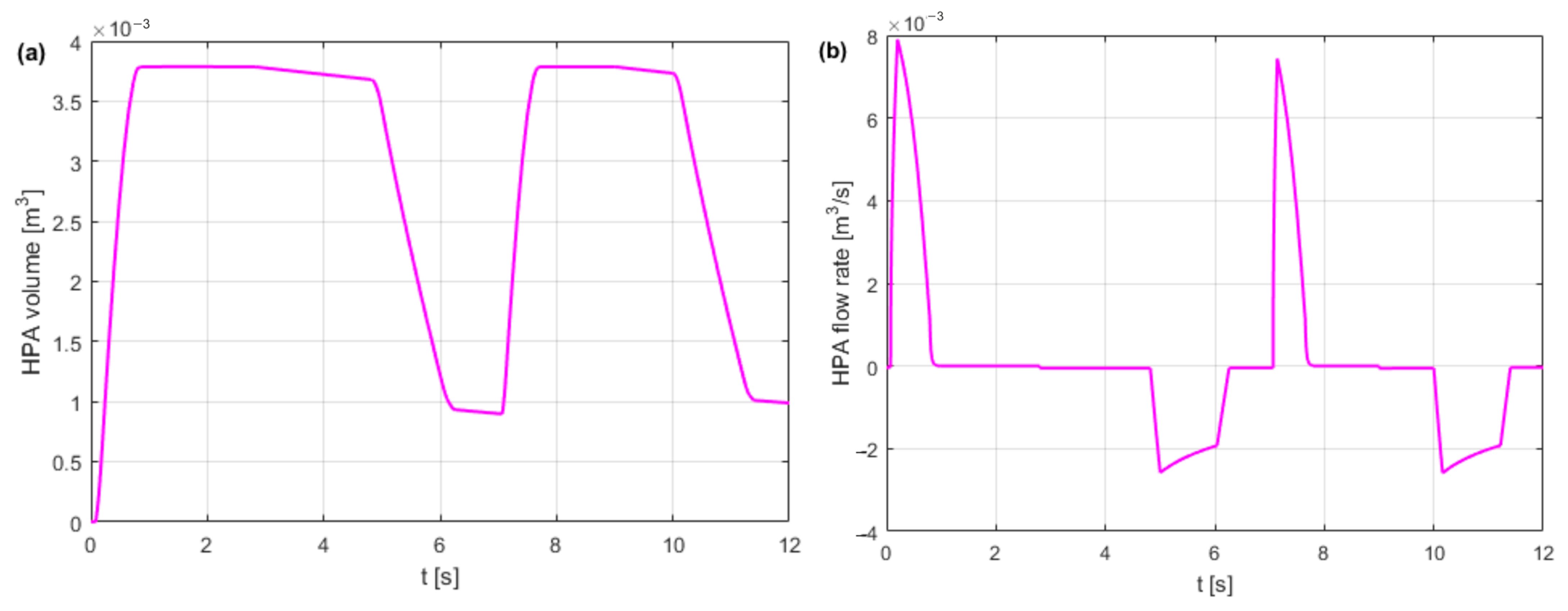 Energies 16 06472 g020 Energies 16 06472 g020