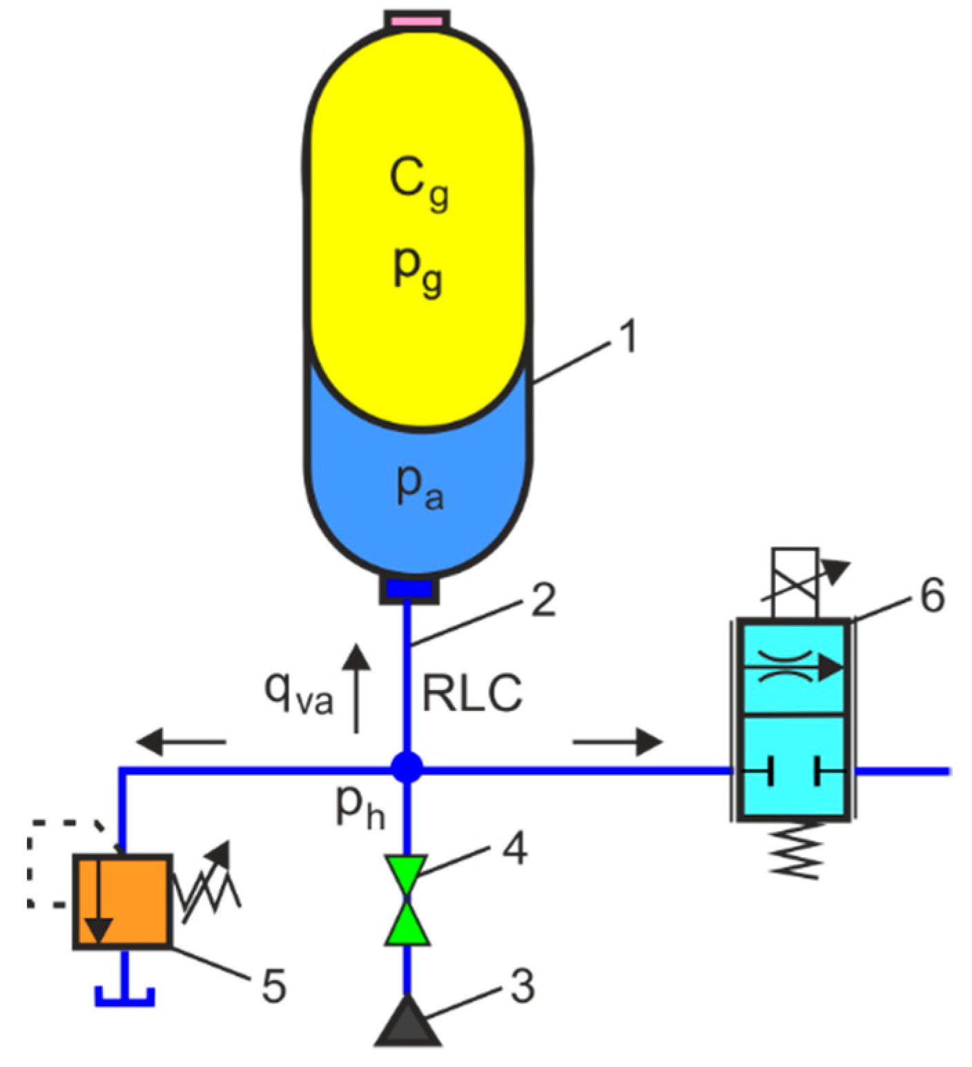 Energies 16 06472 g022 Energies 16 06472 g022