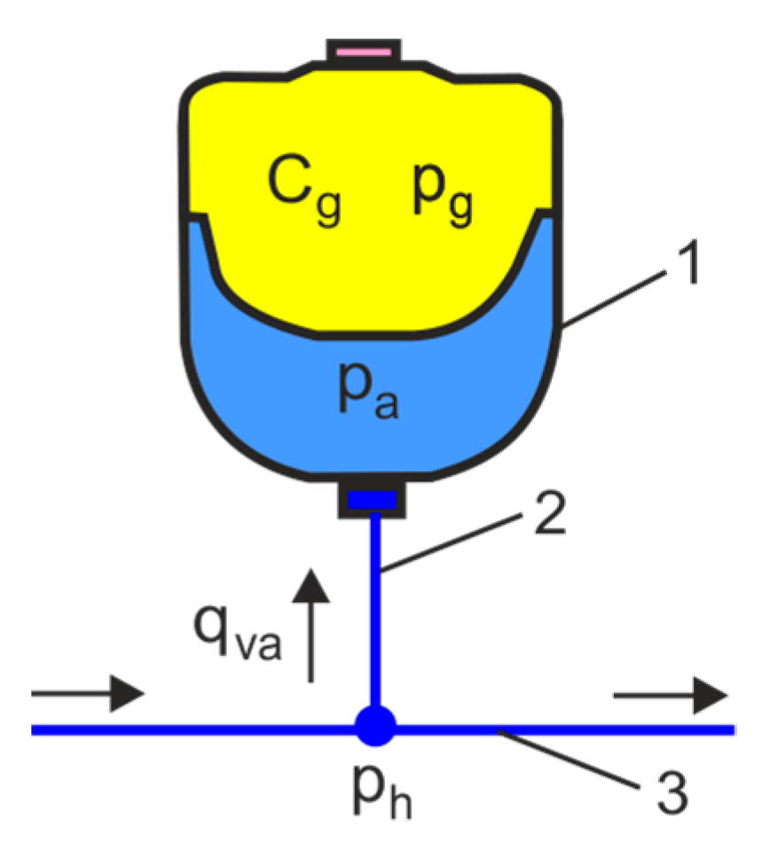 Energies 16 06472 g025 Energies 16 06472 g025