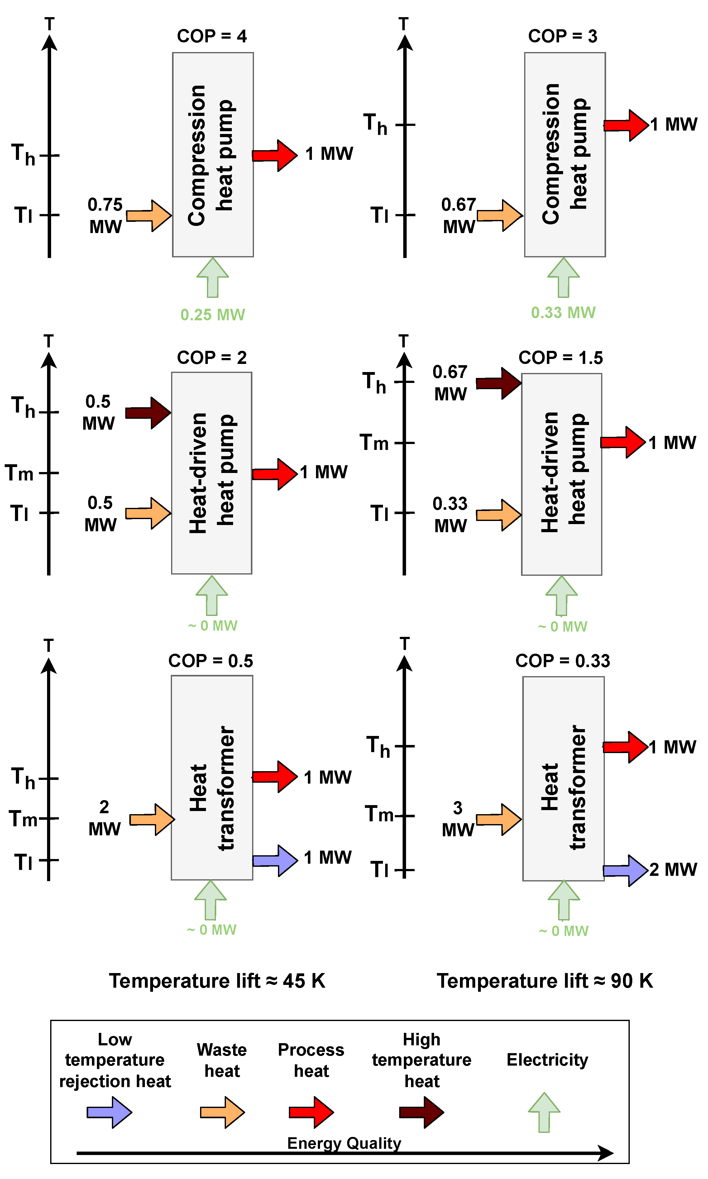 Energies 16 06473 g002