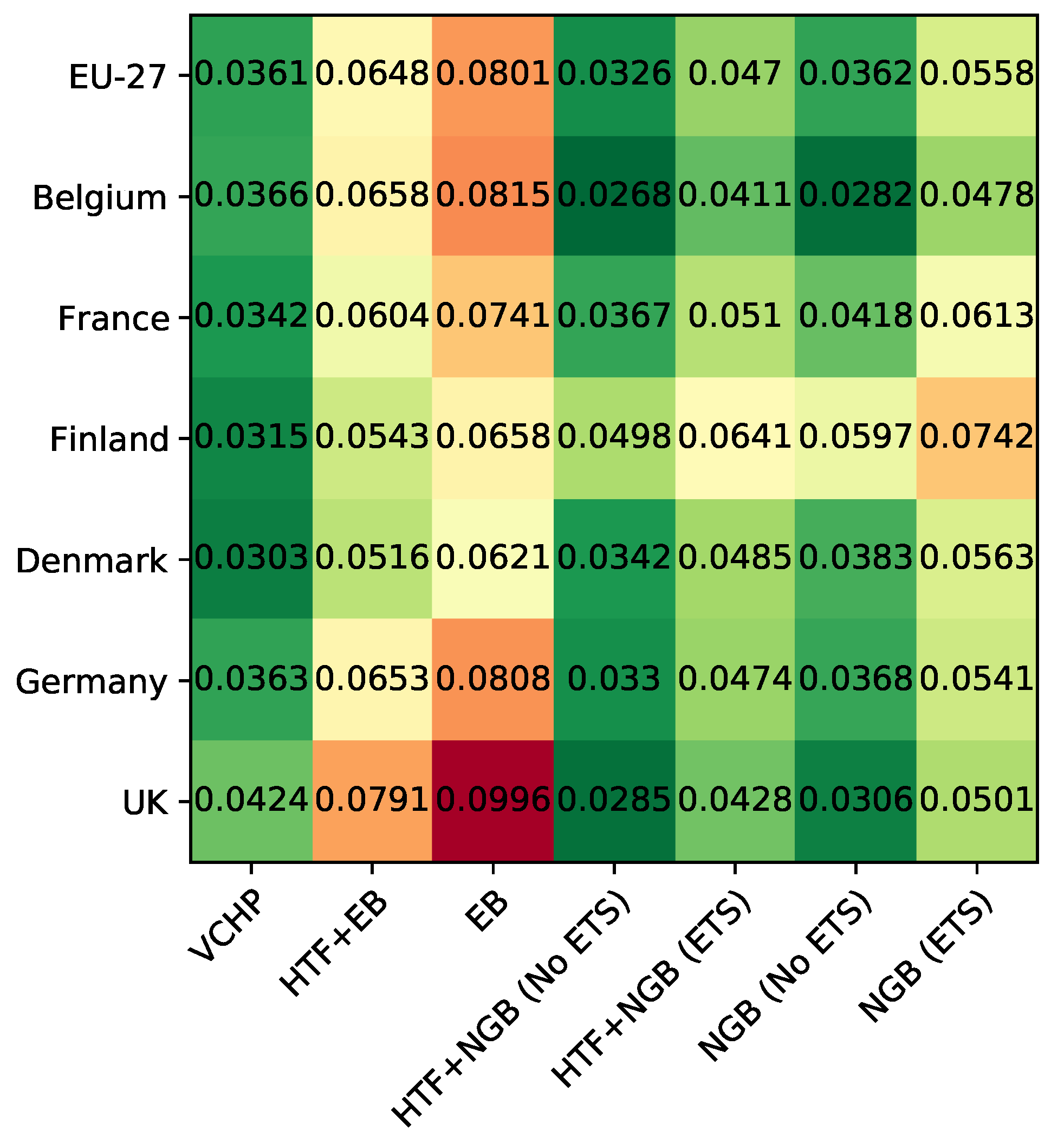 Energies 16 06473 g014
