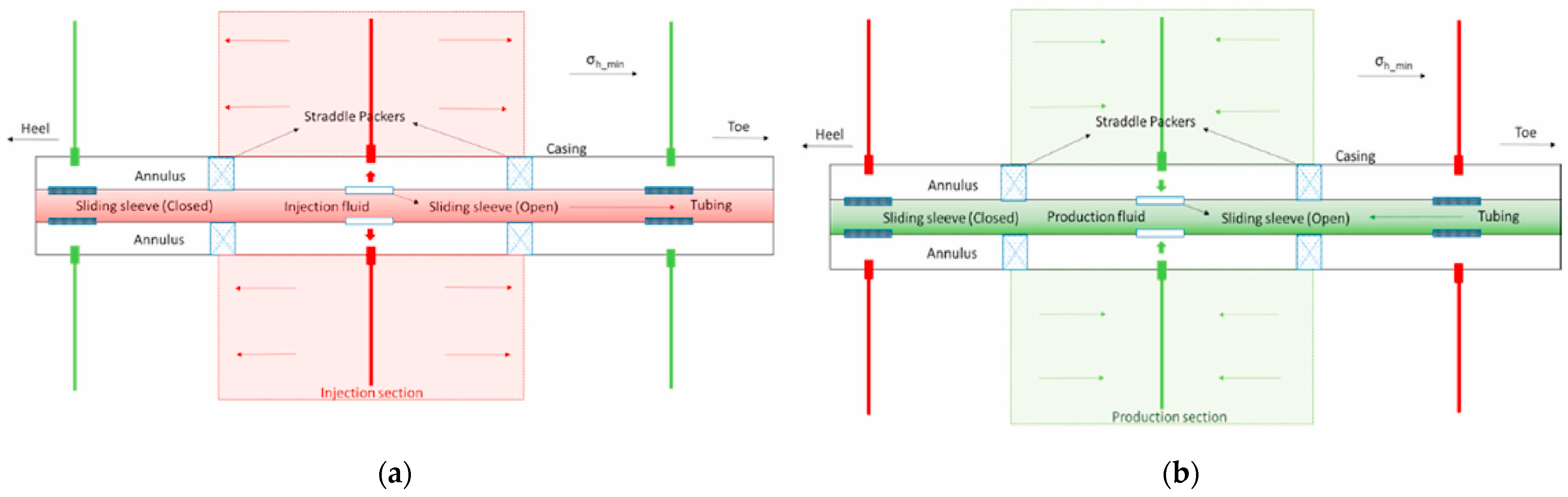 Energies 16 06475 g002