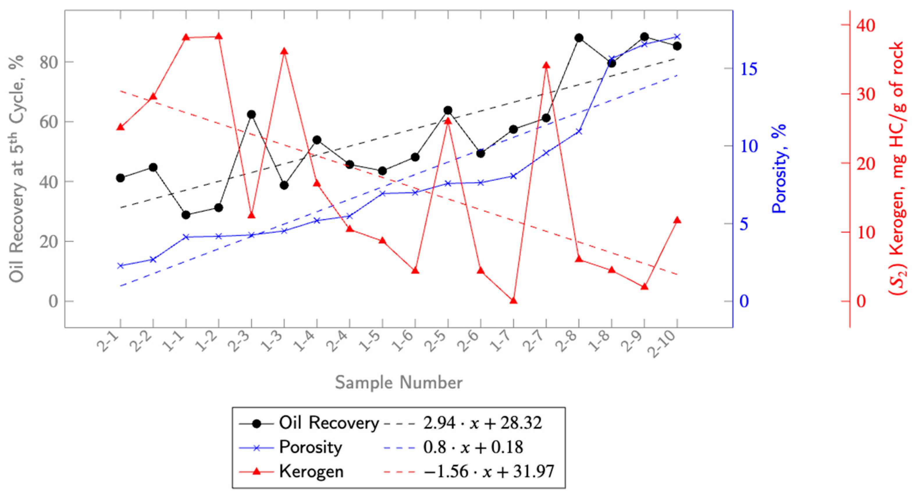 Energies 16 06475 g003