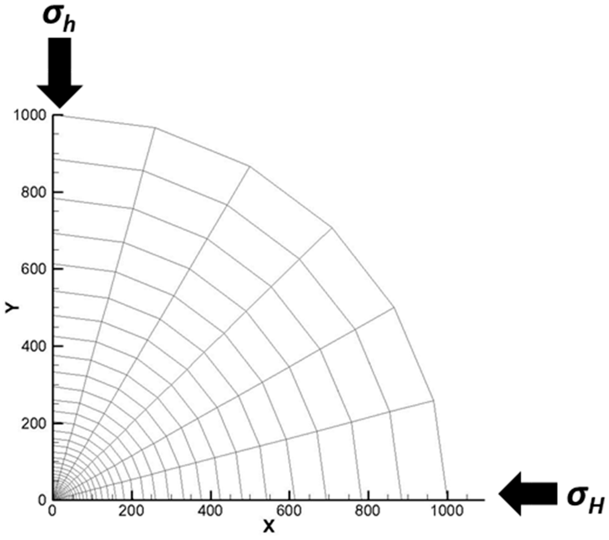 Energies 16 06476 g002