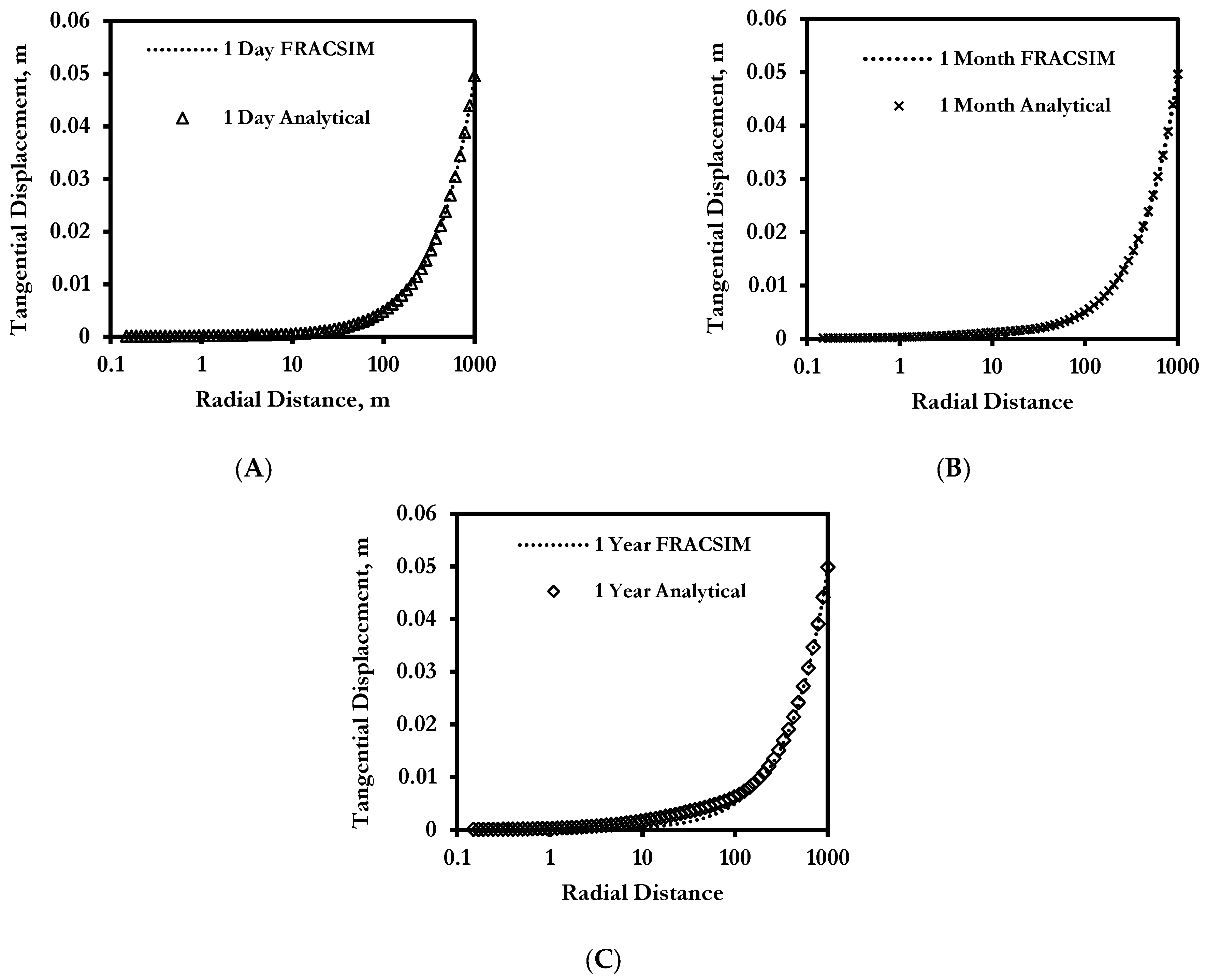 Energies 16 06476 g004